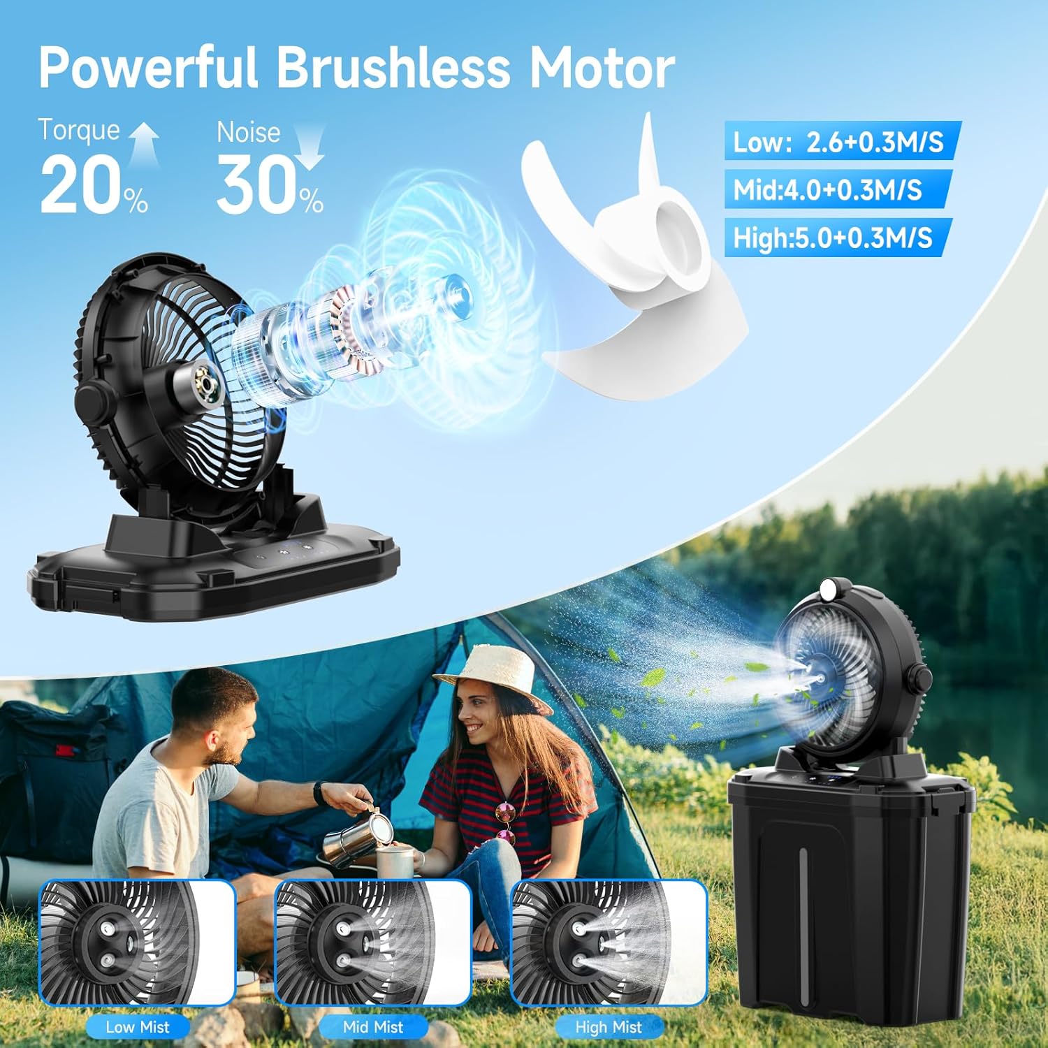 Thumbnail 3 de XTTANK Ventilador Camping Cubo 11L con Luz LED y Batería💨