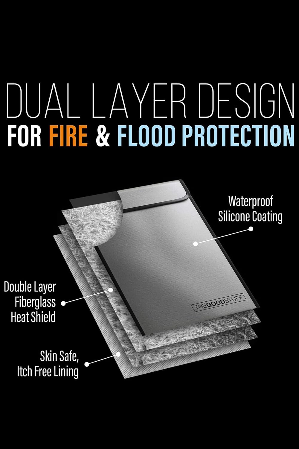Thumbnail 5 de The Good Stuff TGS FIREBAG Fire-Resistant Document Bag, 15 x 11 in, 2000°F