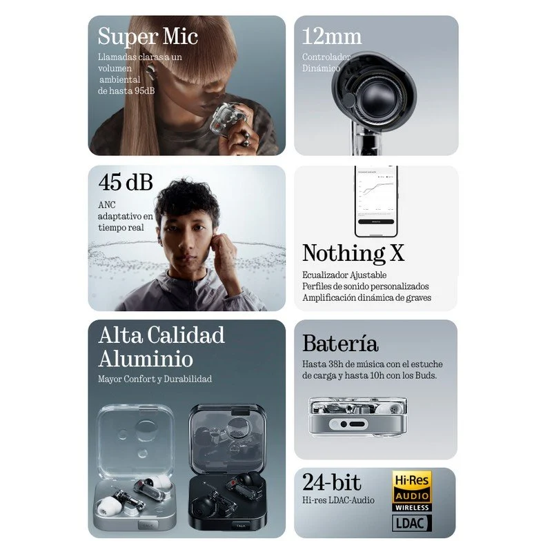 Thumbnail 2 de Nothing Ear (3) Auriculares Bluetooth con ANC blancos