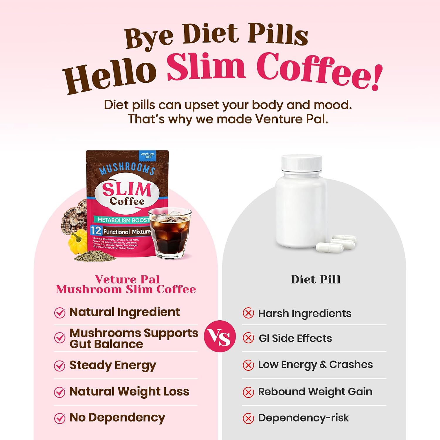 Detalle 2 de Venture Pal Slim Mushroom Coffee, 40 Servings