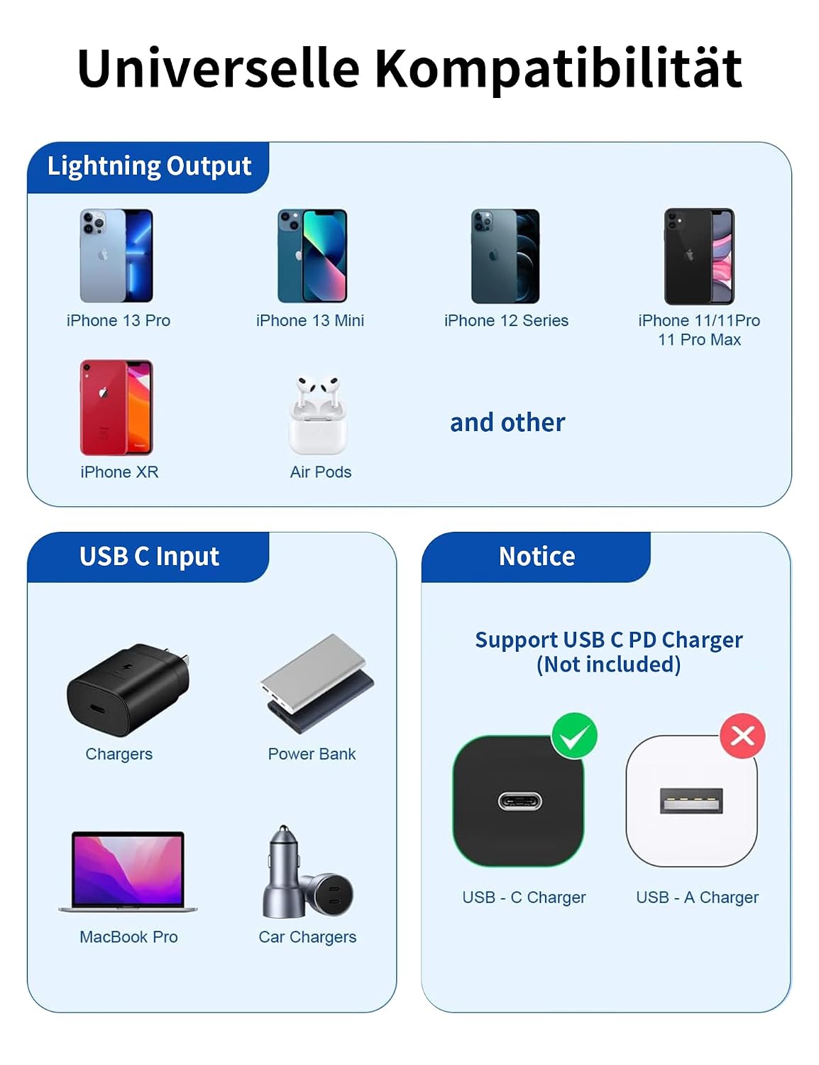 Thumbnail 6 de Acecene Lightning Kabel USB C [2 Pack] – MFi zertifiziert, 2 m lang, Schnellladen & Datenübertragung für iPhone