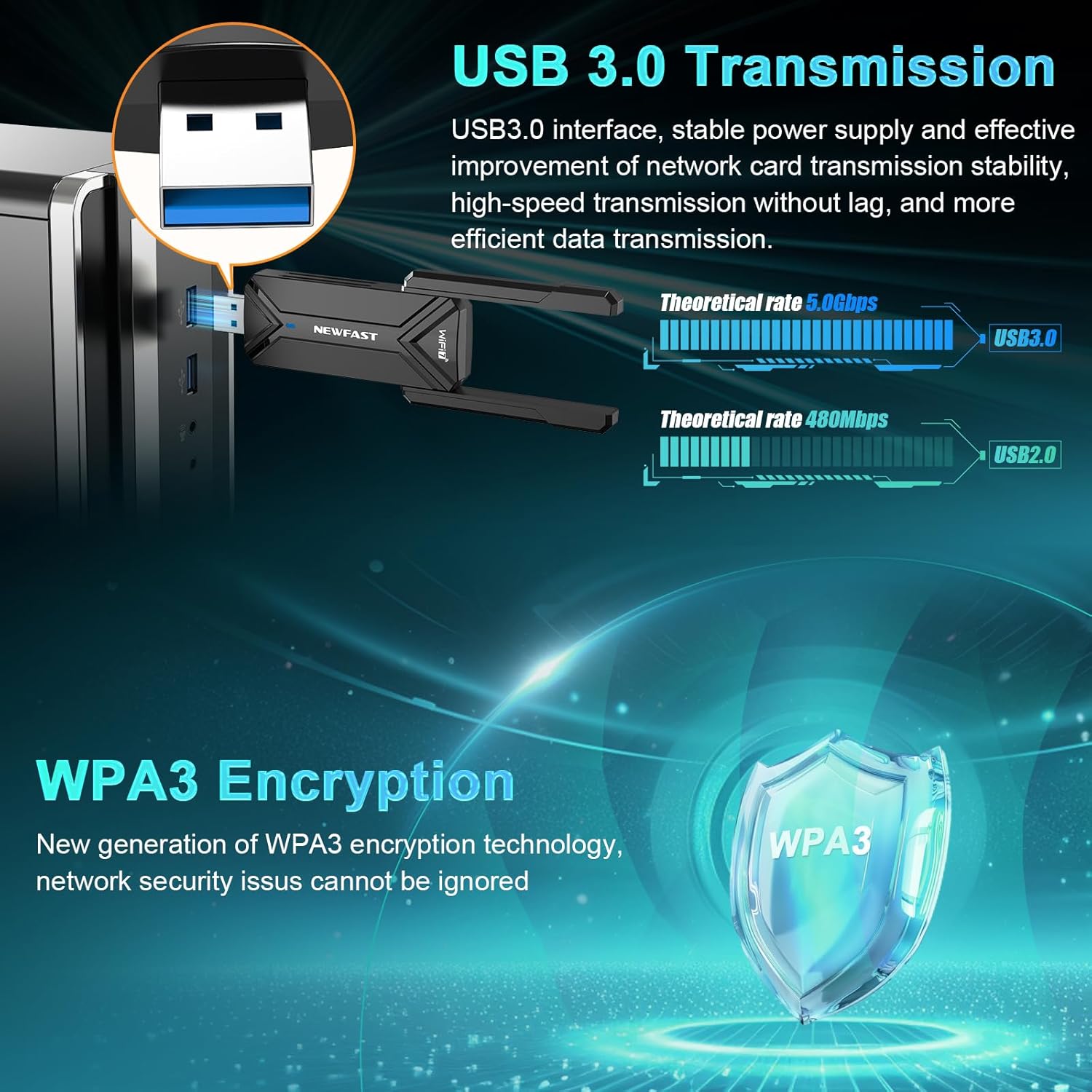 Thumbnail 4 de NEWFAST WiFi 7 Adapter 6500Mbps USB 3.0 Dongle for PC/Laptop (Windows 10/11)