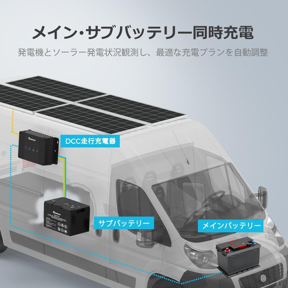 Detalle 2 de RENOGY RBC50D1S-G1-JP-FBA 12V 50A DC-DC走行充電器、MPPTソーラー充電対応