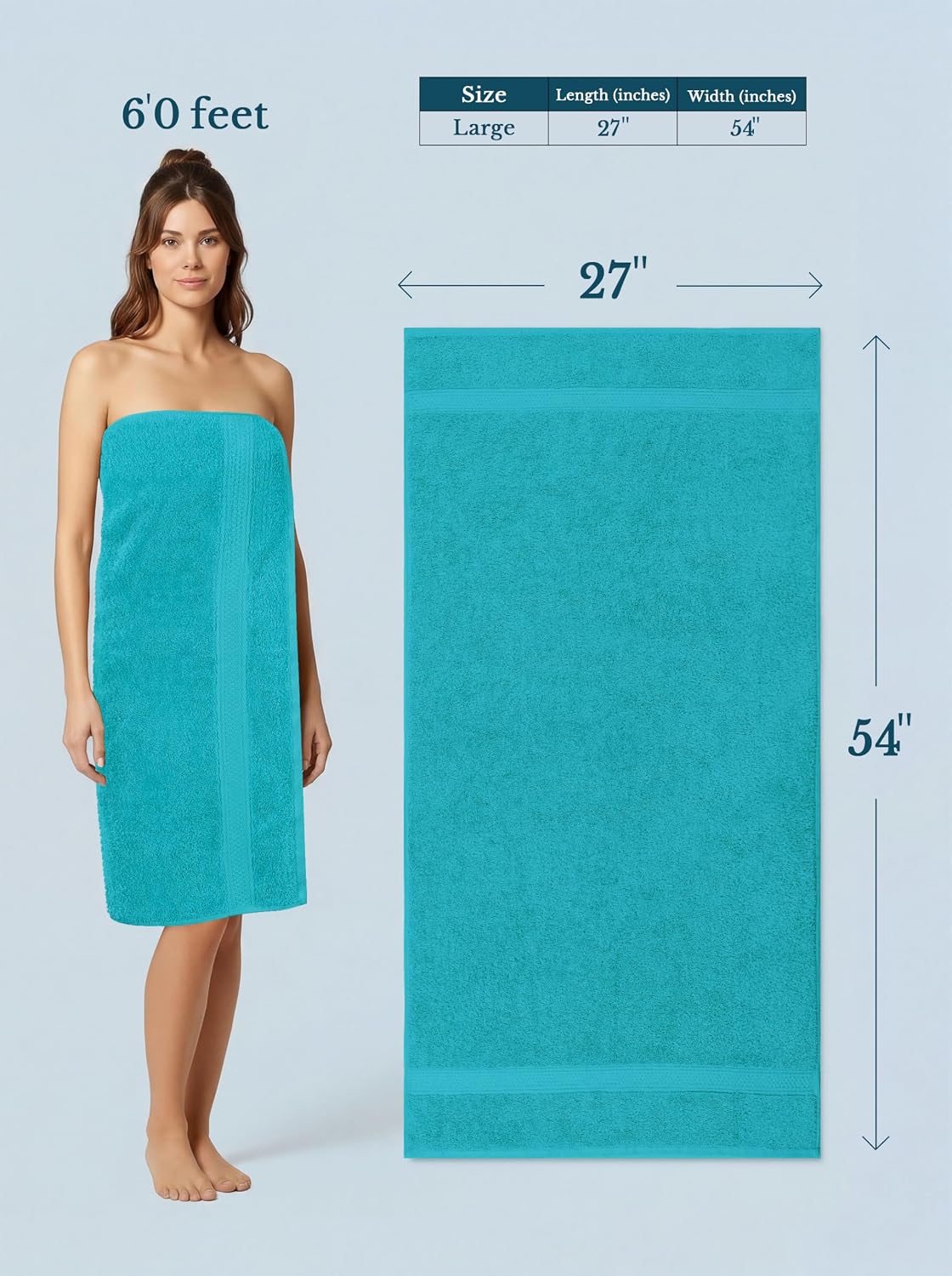 Detalle de Utopia Towels 4er-Set Badetücher (Premium, 100% ringgesponnene Baumwolle) 69 x 137 cm – türkis