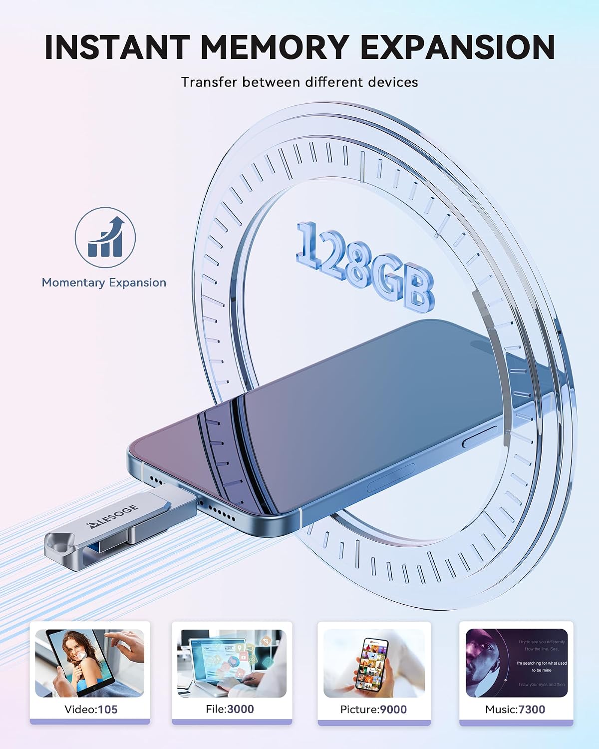 Detalle de LESOGE 128GB USB 3.0 Flash Drive (MFi Certified) for iPhone, iPad, Android & PC/Mac with Touch ID/Passcode Encryption