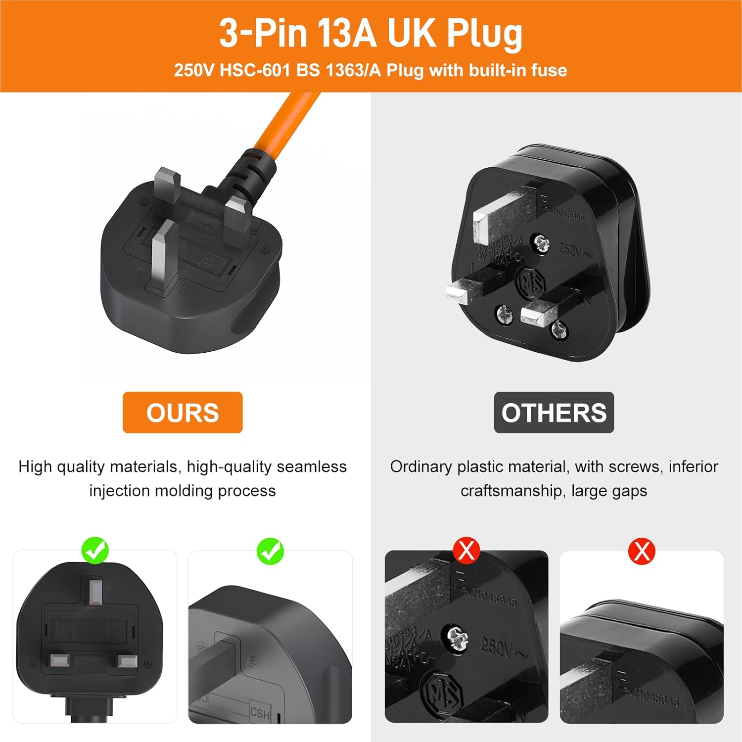 Detalle de FDTEK 16A to 13A Adapter (250V) – UK 3 Pin Plug for Caravan, Motorhome & Camping Hook-Up Cable
