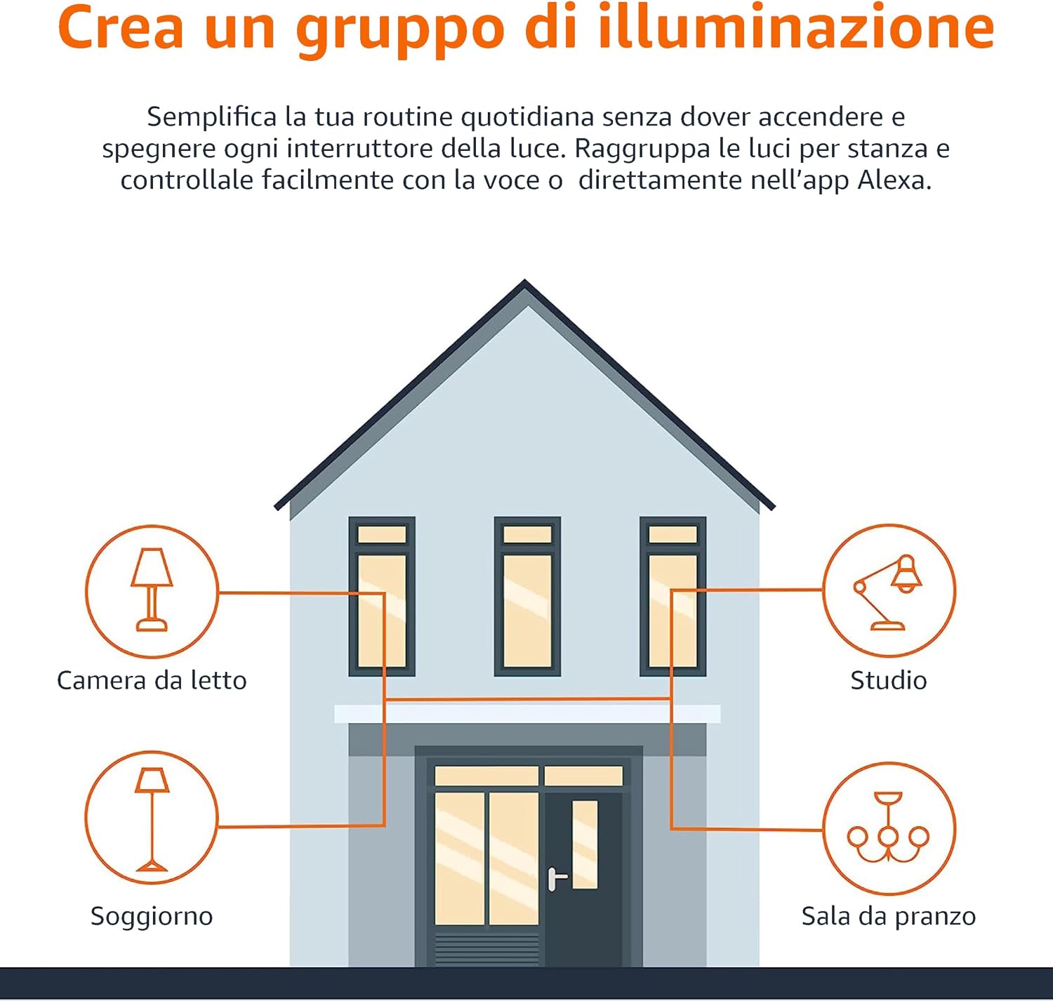 Thumbnail 5 de Amazon Basics Lampadina LED intelligente E27 8W (60W equivalente) 2 confezione – multicolore, Alexa-only