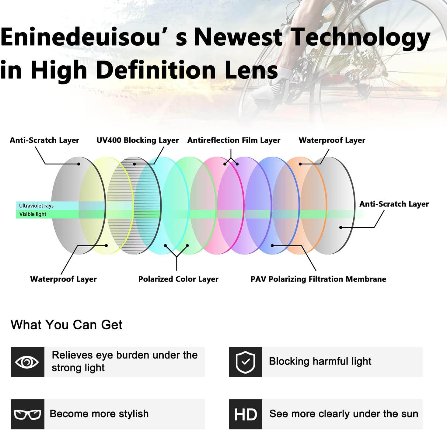 Thumbnail 5 de Eninedeuisou Sonnenbrille Fahrradbrille mit UV400-Schutz (Herren & Damen) – Sportbrille für MTB & Outdoor