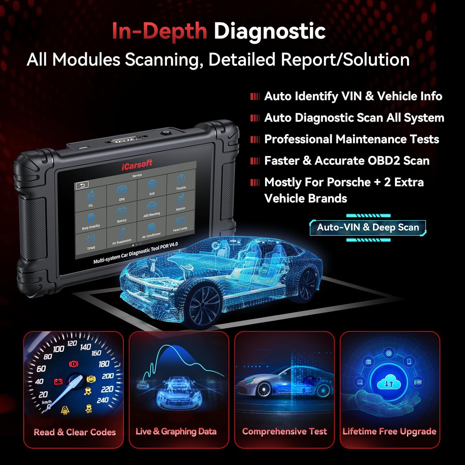 Thumbnail 6 de iCarsoft POR V4.0 Bidirectional Diagnostic Tool for Porsche + 2 Optional Brand Packs (Full System OBD2 Scanner)