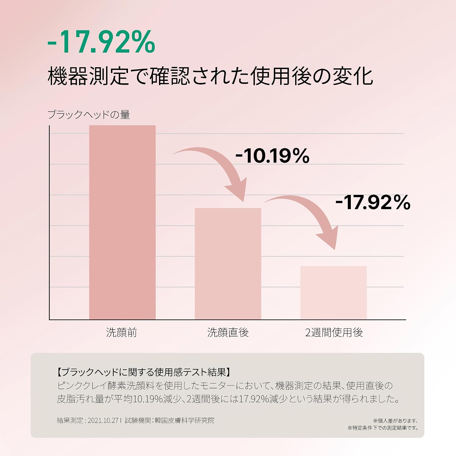 Detalle de skin signal クレイ酵素クレンザー 70ml|フランス産クレイ配合の酵素洗顔パウダー