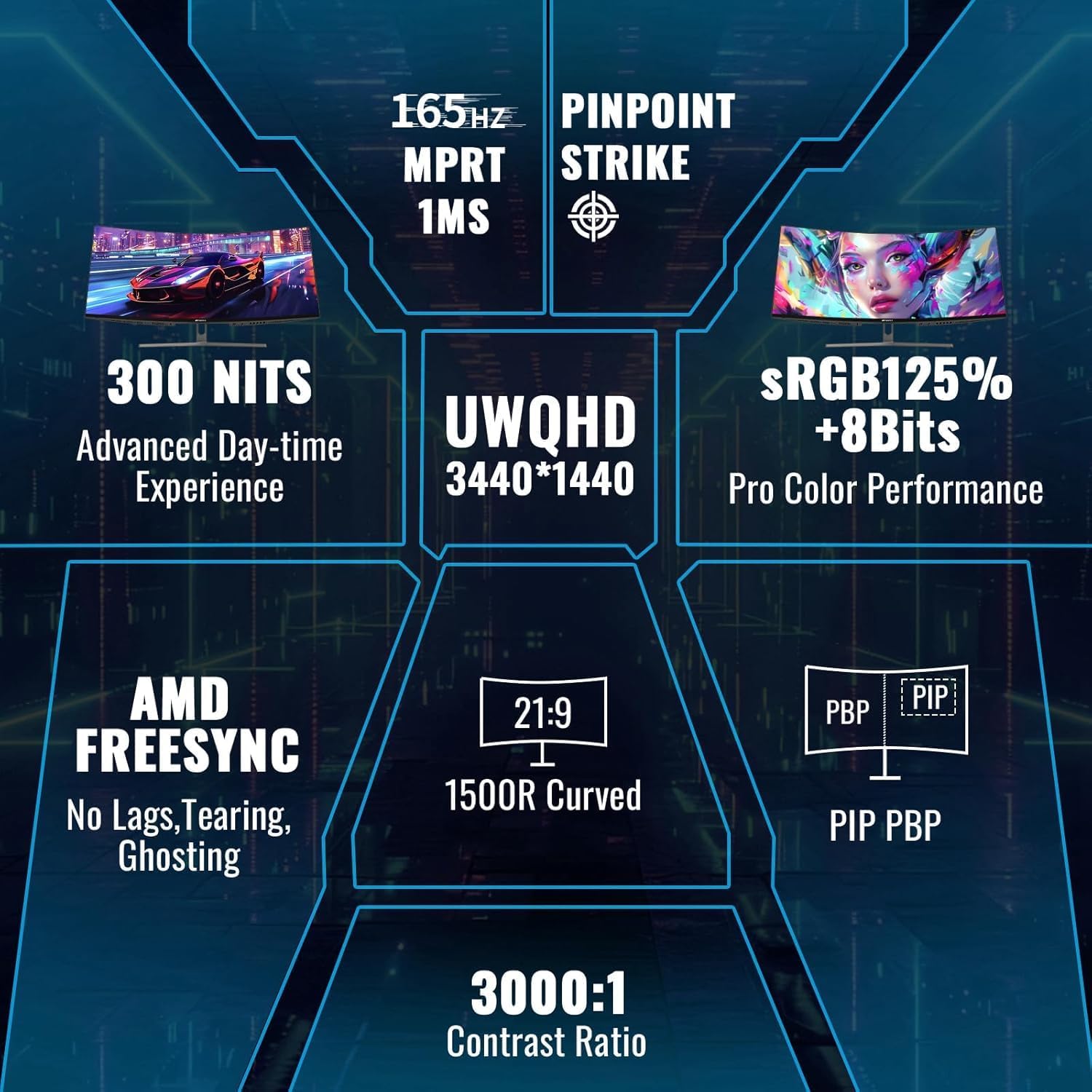 Thumbnail 1 de Minifire MFG34C5Q 34" UWQHD Curved Gaming Monitor 165Hz