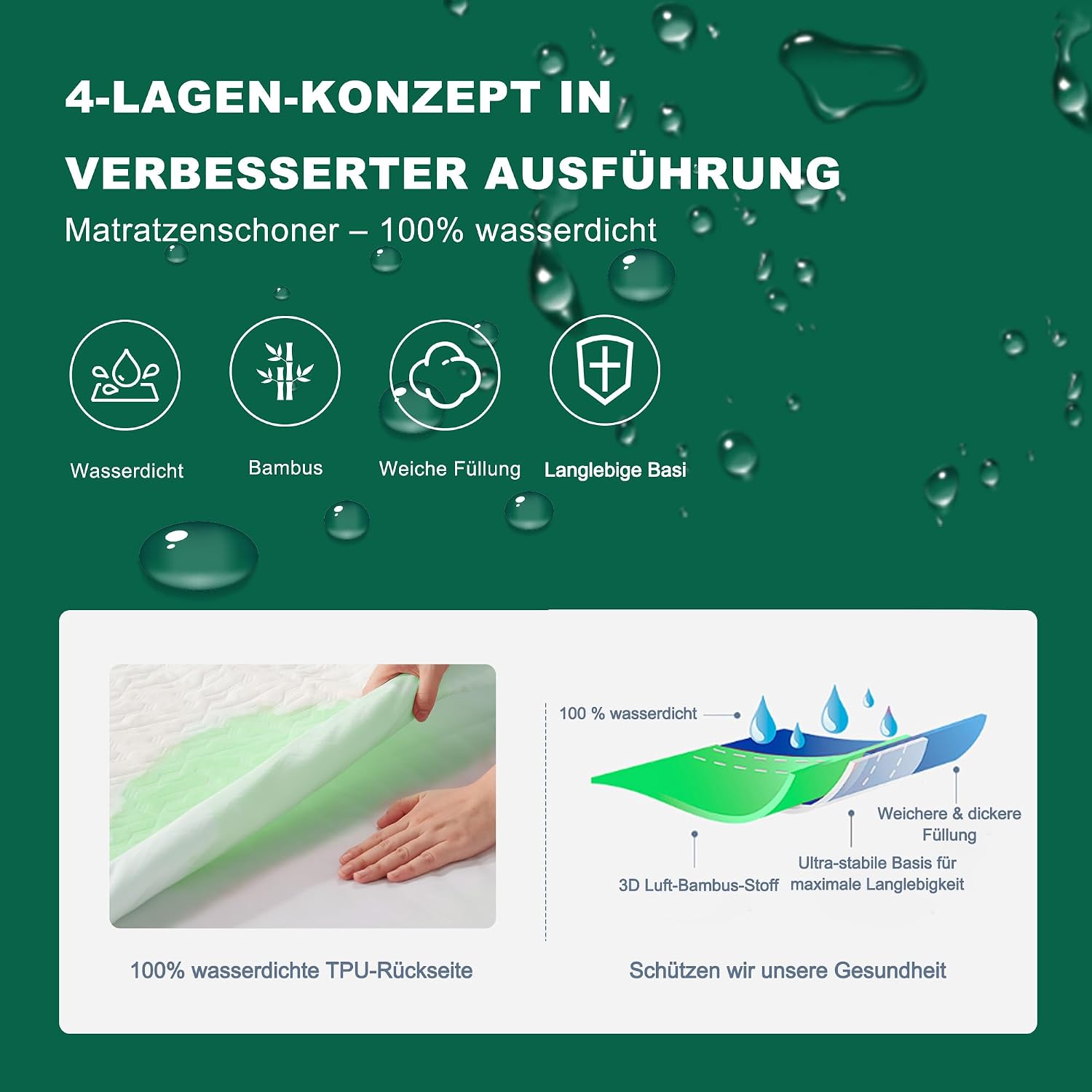 Thumbnail 1 de BEDLORE Matratzenschoner 180x200 cm
