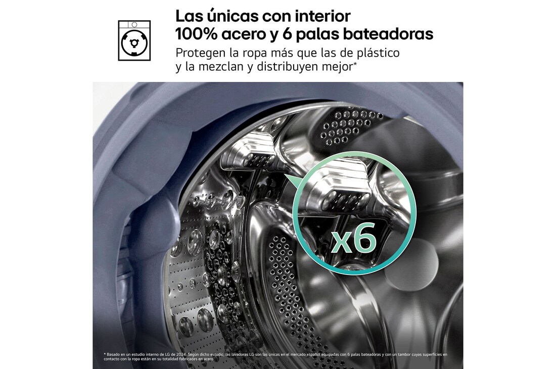 Thumbnail 5 de LG F2X50S8TLB Lavadora inteligente 8 kg, 1.200 rpm
