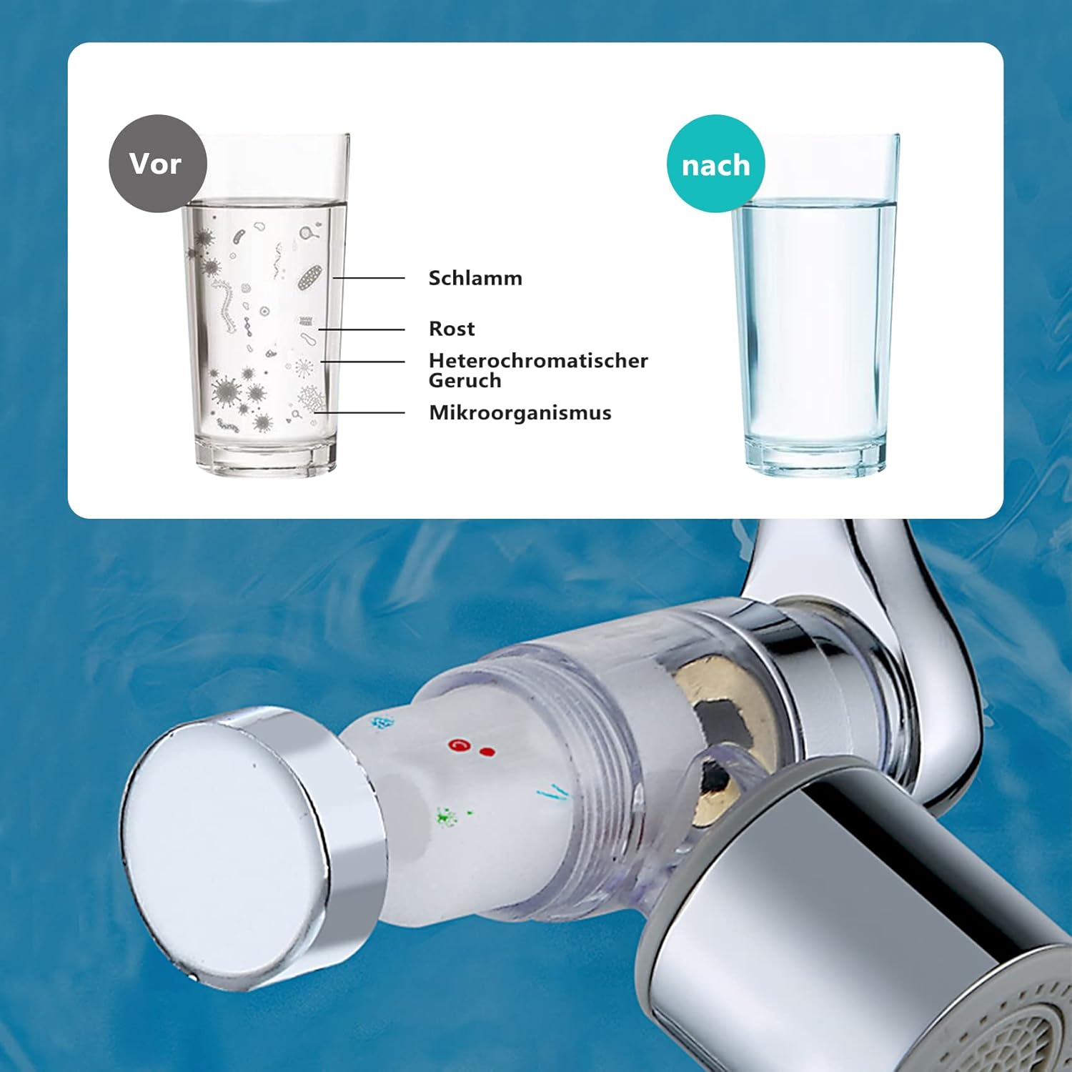 Detalle de Drehbarer Wasserhahn Aufsatz 1080 Grad mit Filter