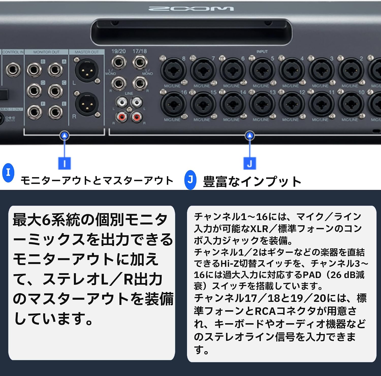 Thumbnail 5 de ZOOM L-20R ラックマウント型デジタルミキサー 20ch・22トラック録音・6系統モニター出力