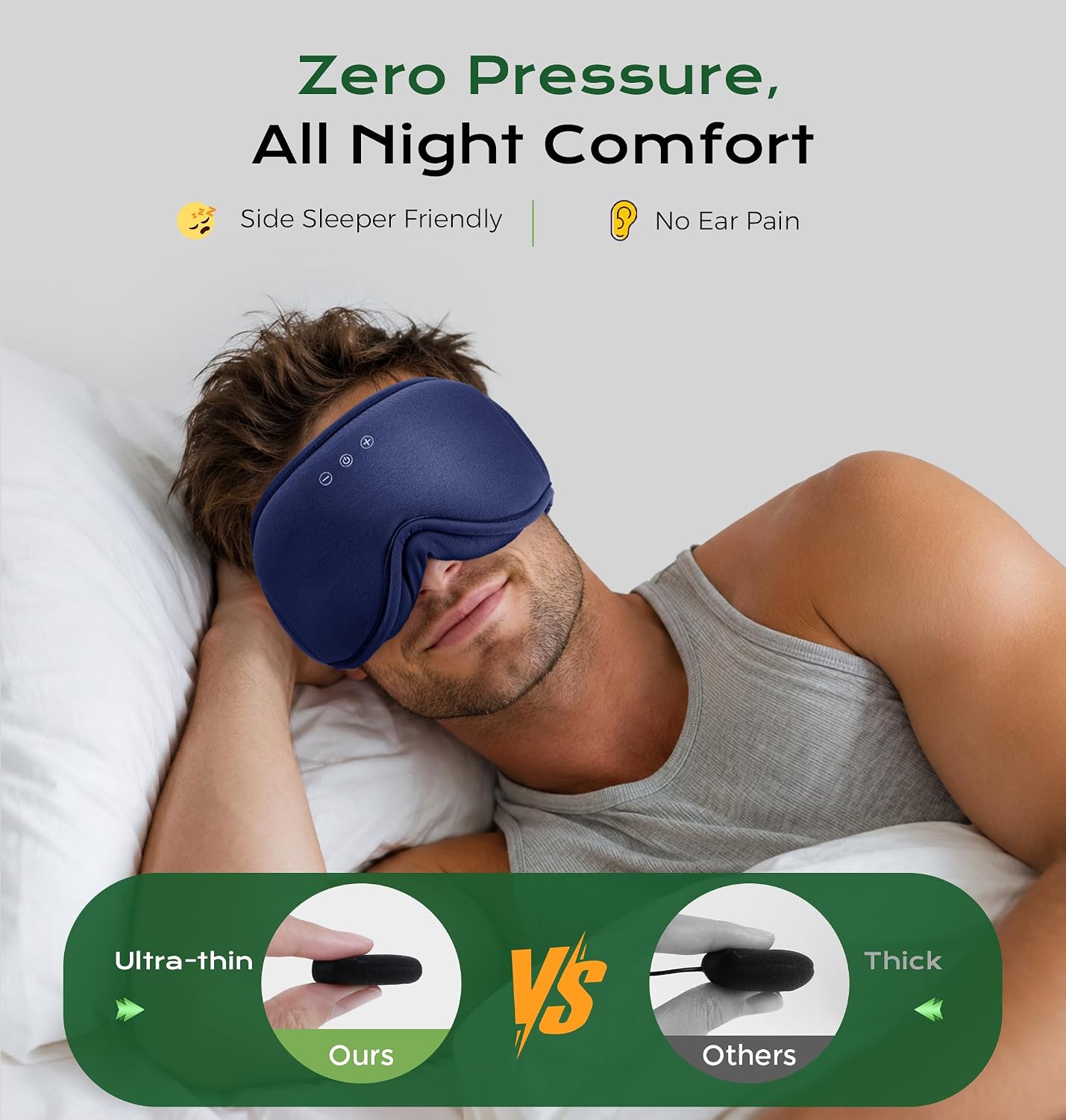 Thumbnail 2 de MUSICOZY Sleep Mask Headphones 16‑Hour