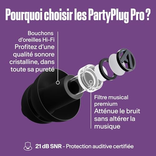 Detalle de Alpine PartyPlug Pro Hi-Fi Bouchons 21dB Concerts Noir