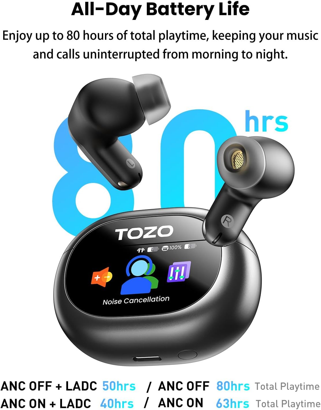 Detalle 2 de TOZO Wireless Earbuds NC20 Pro