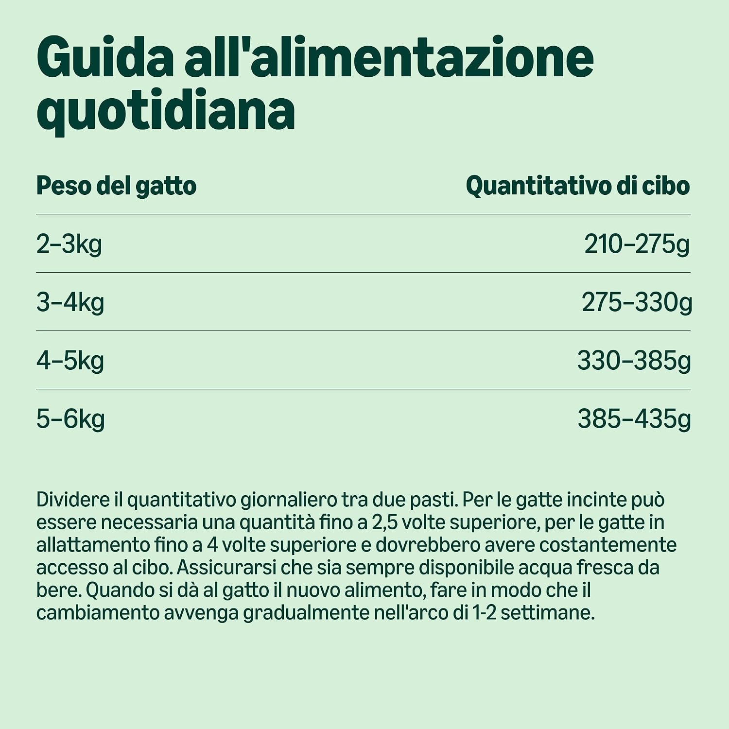 Detalle de by Amazon Cibo umido per gatti senza cereali, bocconcini di salmone in gelatina, 6 x 405 g