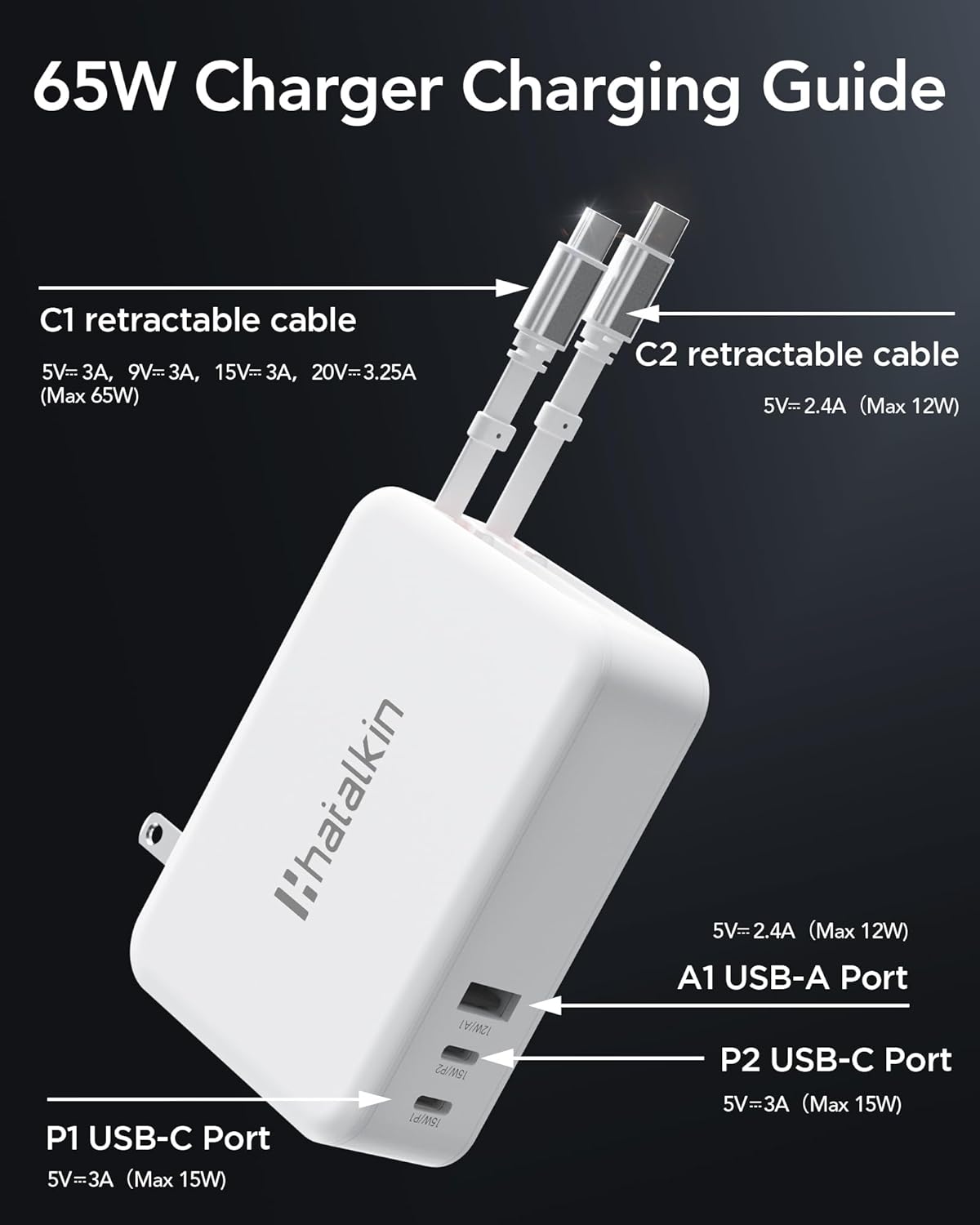 Thumbnail 3 de 65W for MacBook Pro Charger: 5-in-1 Retractable USB-C Wall Charger with Dual USB-C Ports, Lightning Cable, and 3 Extra Ports