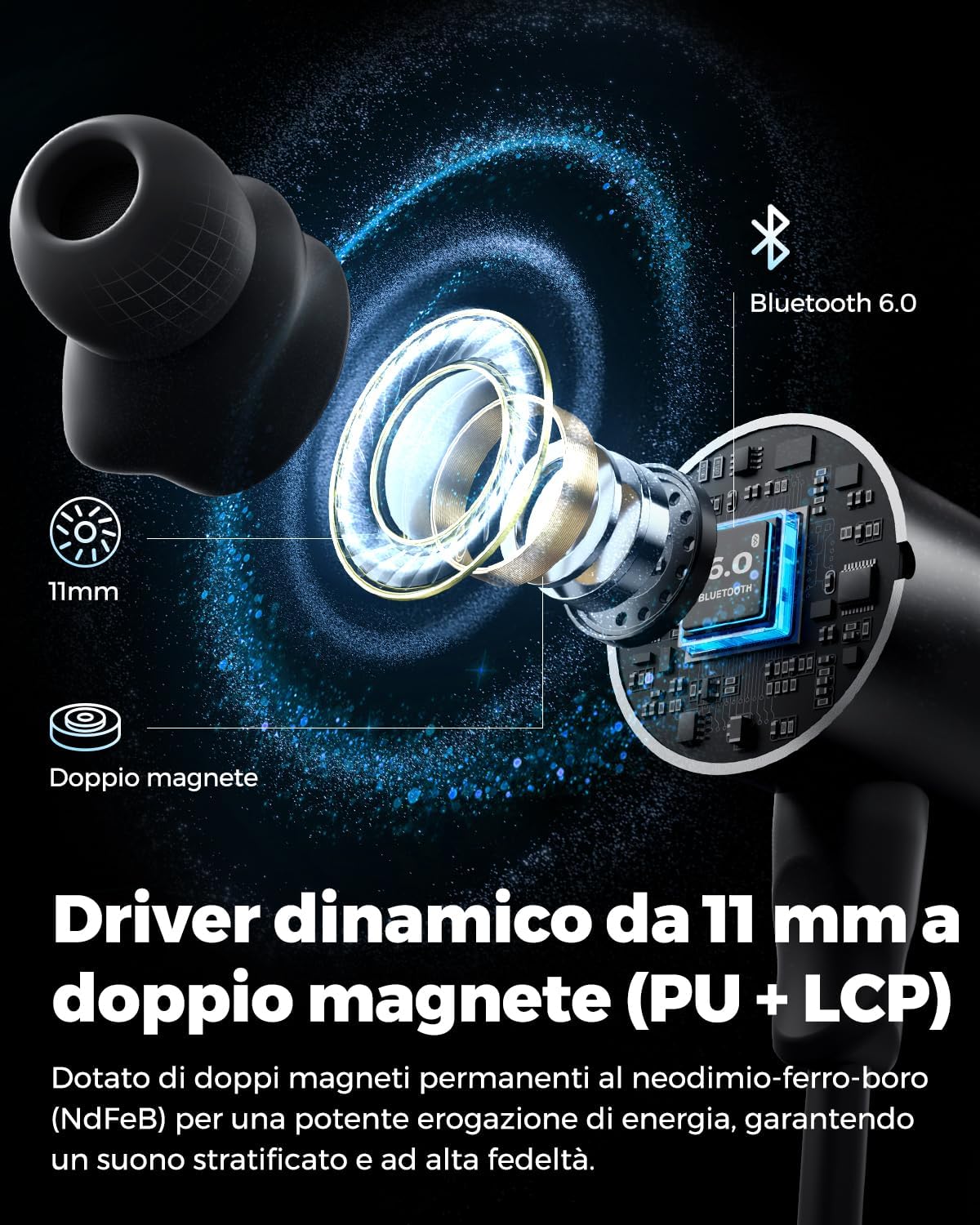 Detalle de SoundPEATS Q40HD Auricolari Bluetooth 5.4 20 Ore