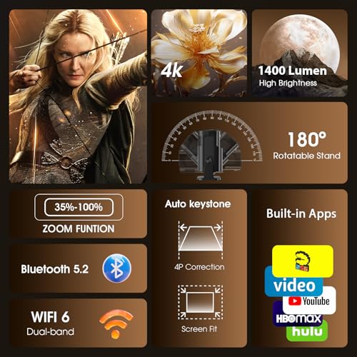 Detalle de GM300: Proyector portátil con control dual y Android integrado