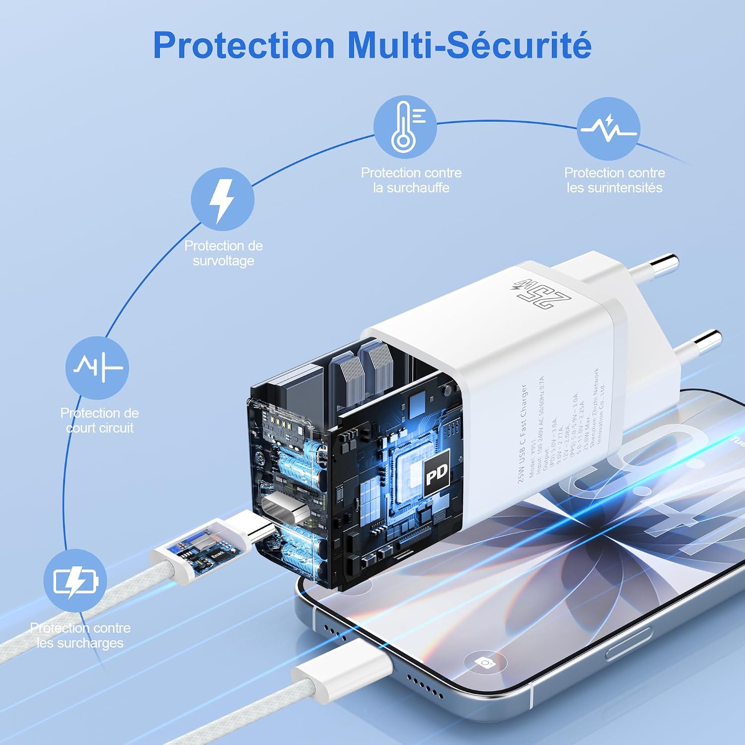 Detalle 2 de YISH 25W Chargeur USB C rapide