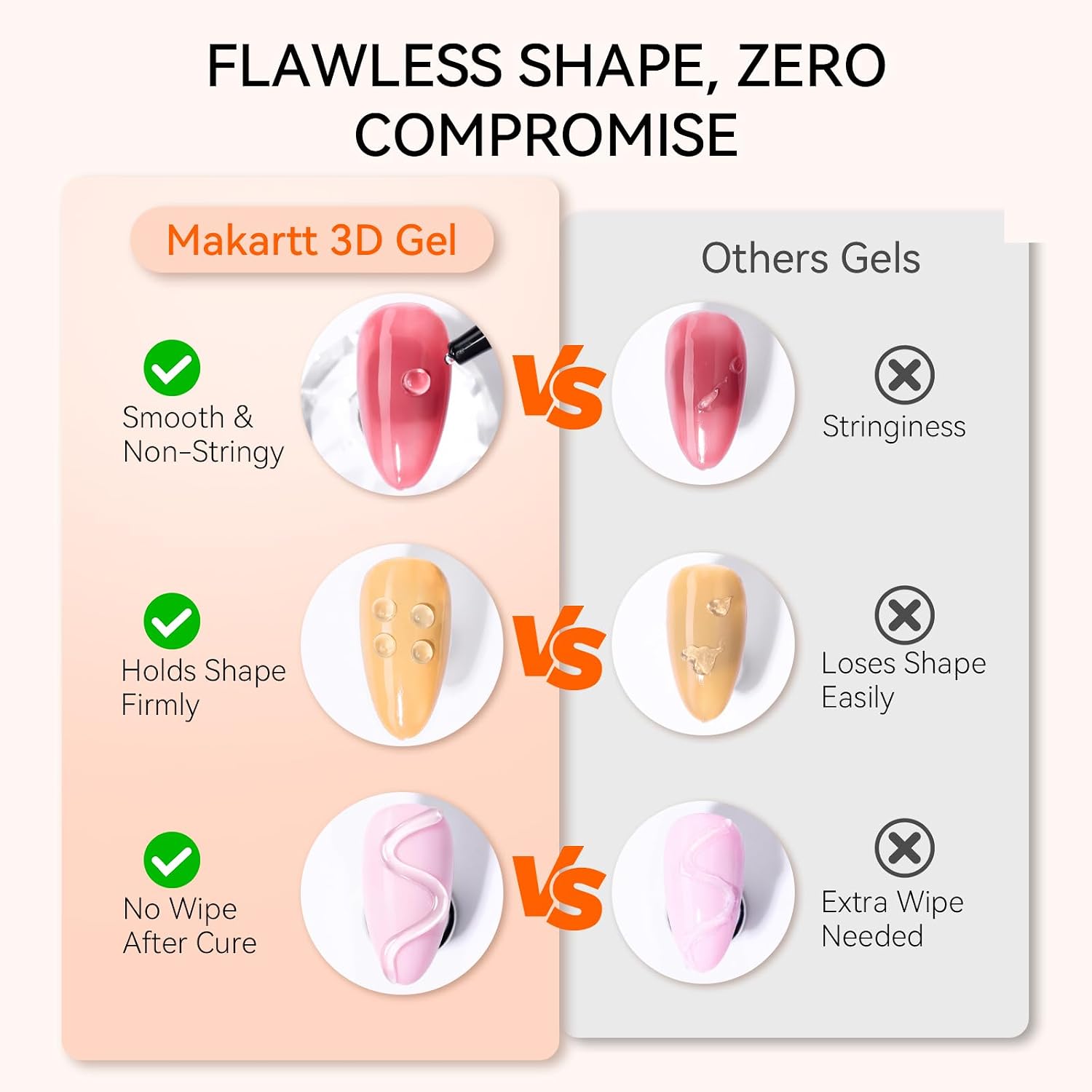Detalle 2 de Makartt 3D Gel Nail Art for Sculpting 15g 🎨