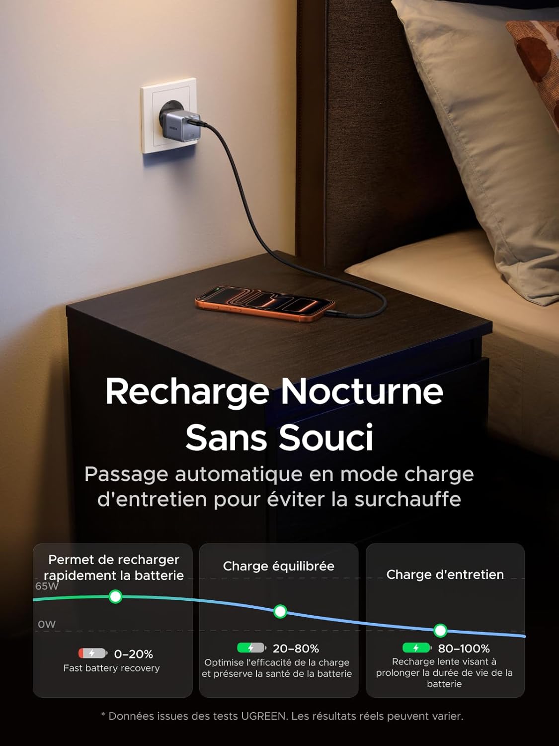 Detalle de UGREEN Nexode Air 65W: Chargeur USB-C GaNInfinity avec câble 100W — polyvalent et compact