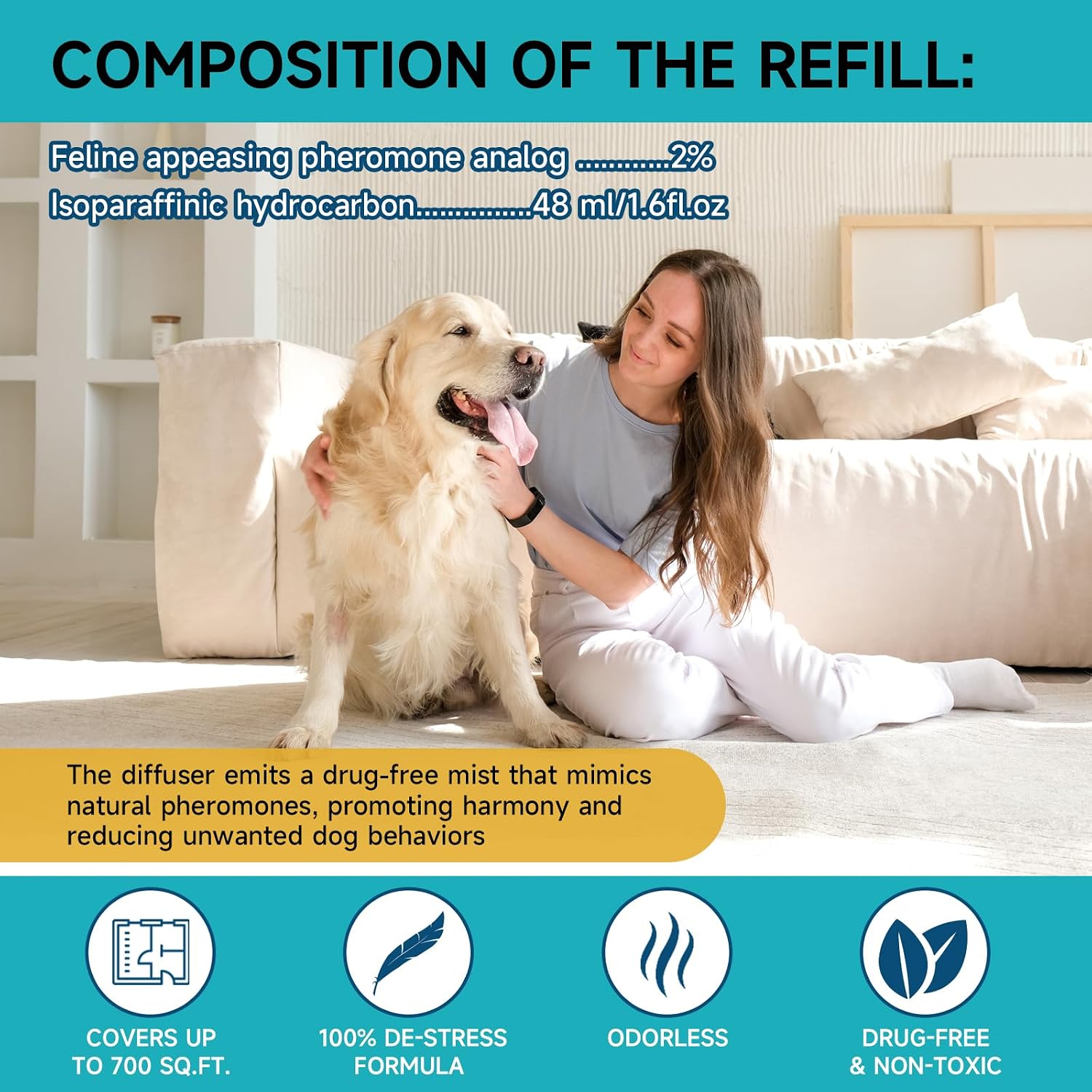 Thumbnail 4 de Woyamay Dog Calming Plug-in Refills: 6-Pack for Anxiety Relief