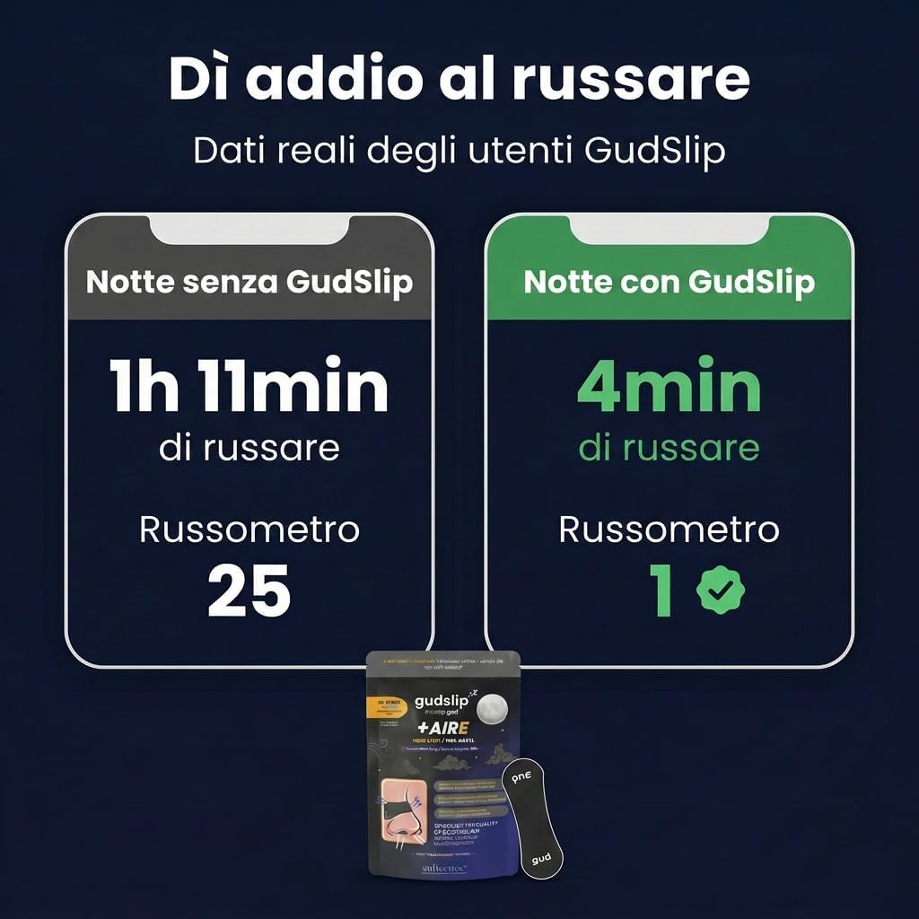 Thumbnail 5 de GudSlip® Cerotti Nasali Antirussamento (30+6) – Respirazione Migliore per Notte Profonda e Attività Fisica