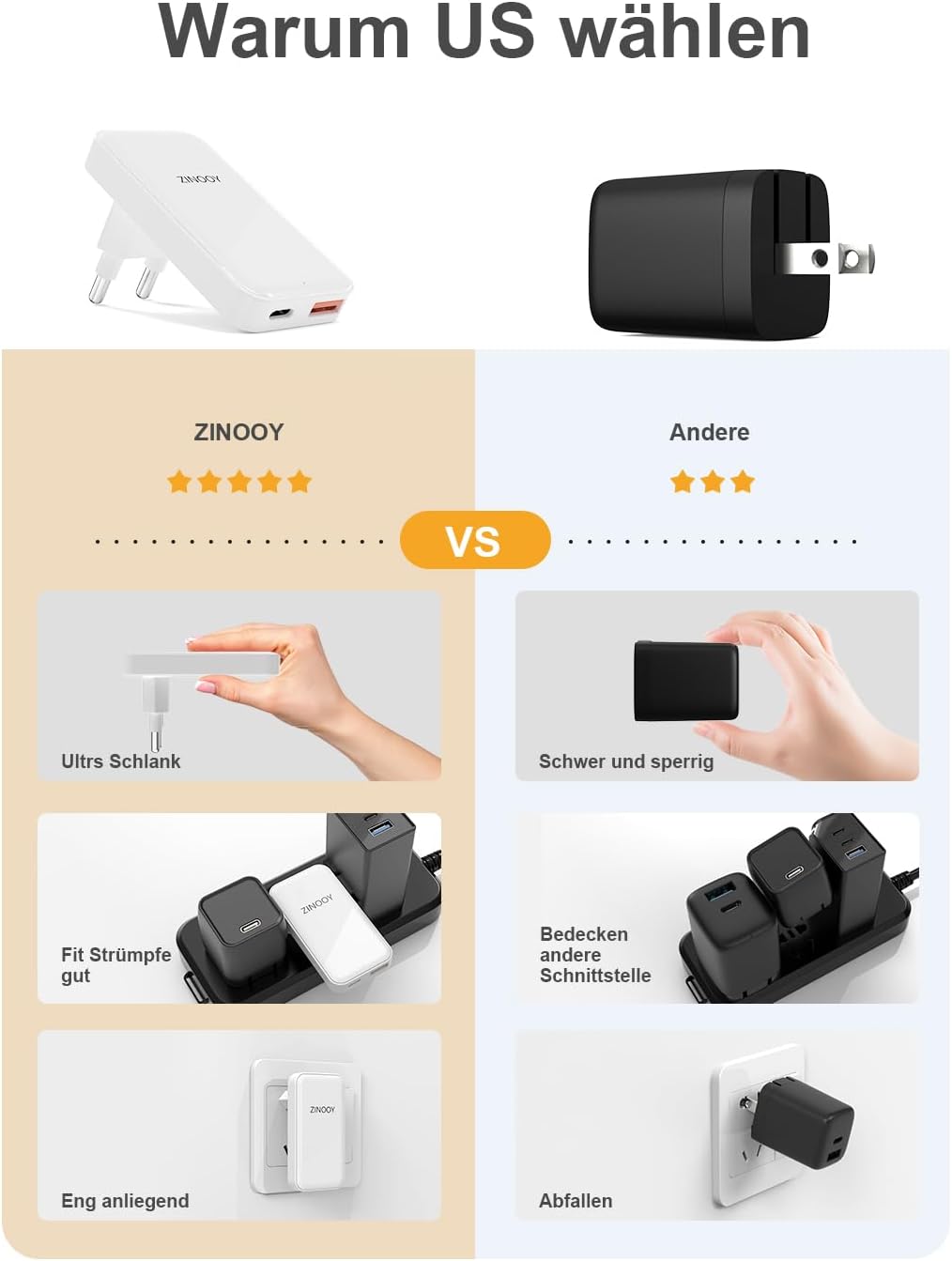 Thumbnail 1 de ZINOOY 35W Dual-Port Ladegerät – kompaktes USB-C/USB-A Schnellladen für unterwegs, Zuhause und Büro