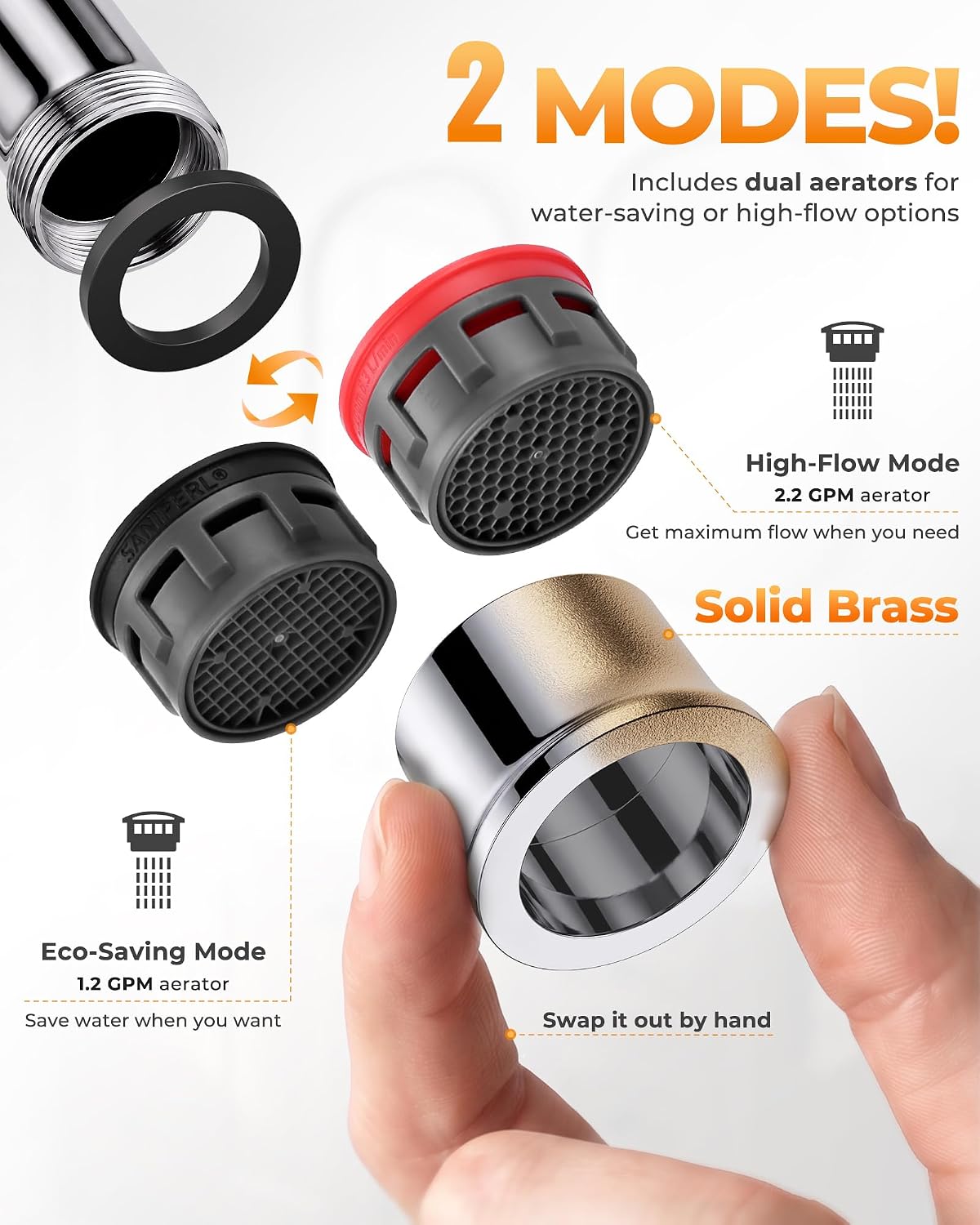 Thumbnail 3 de WOWOW Widespread Bathroom Faucet 8-Inch