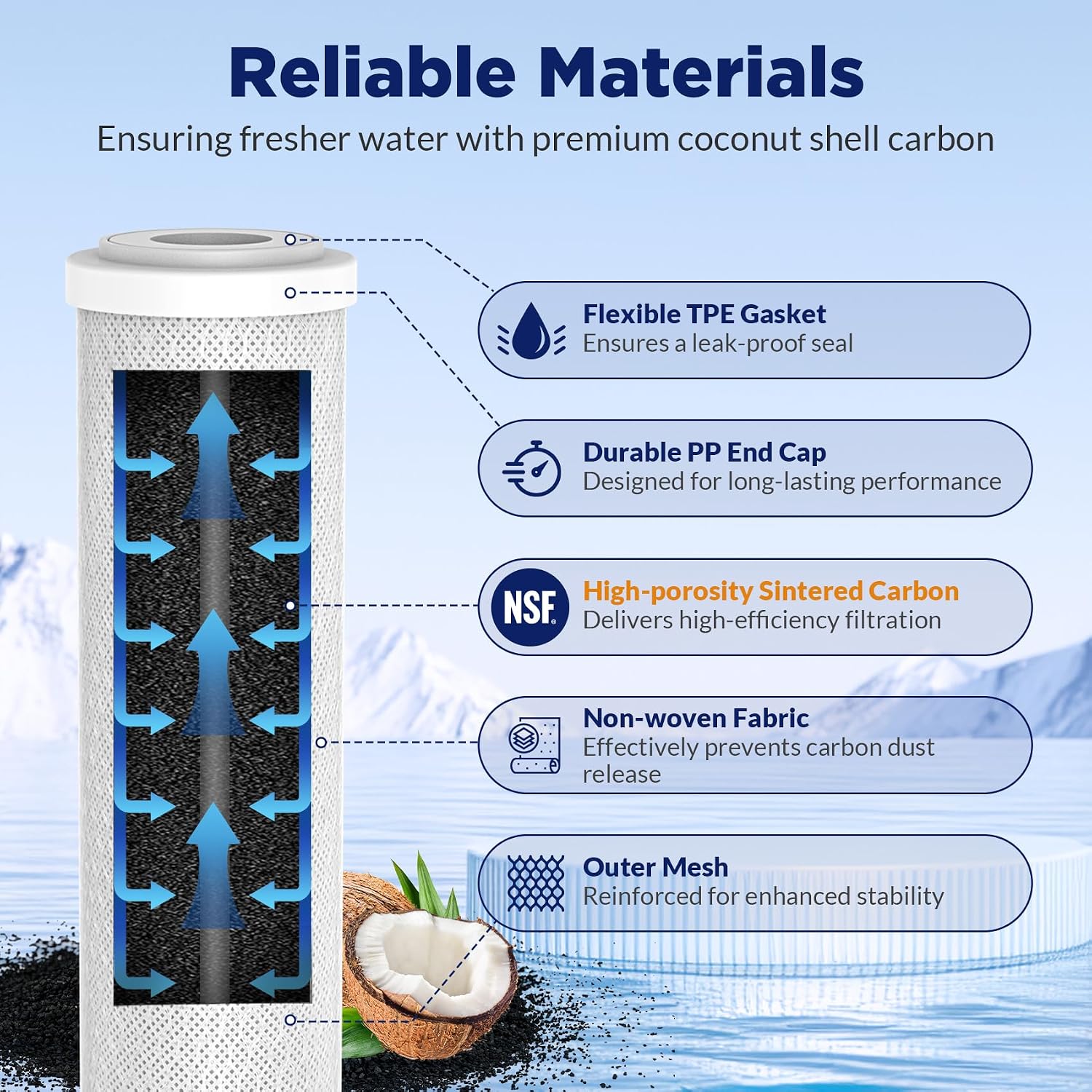 Detalle de Membrane Solutions Carbon Block Water Filter, 5 Micron