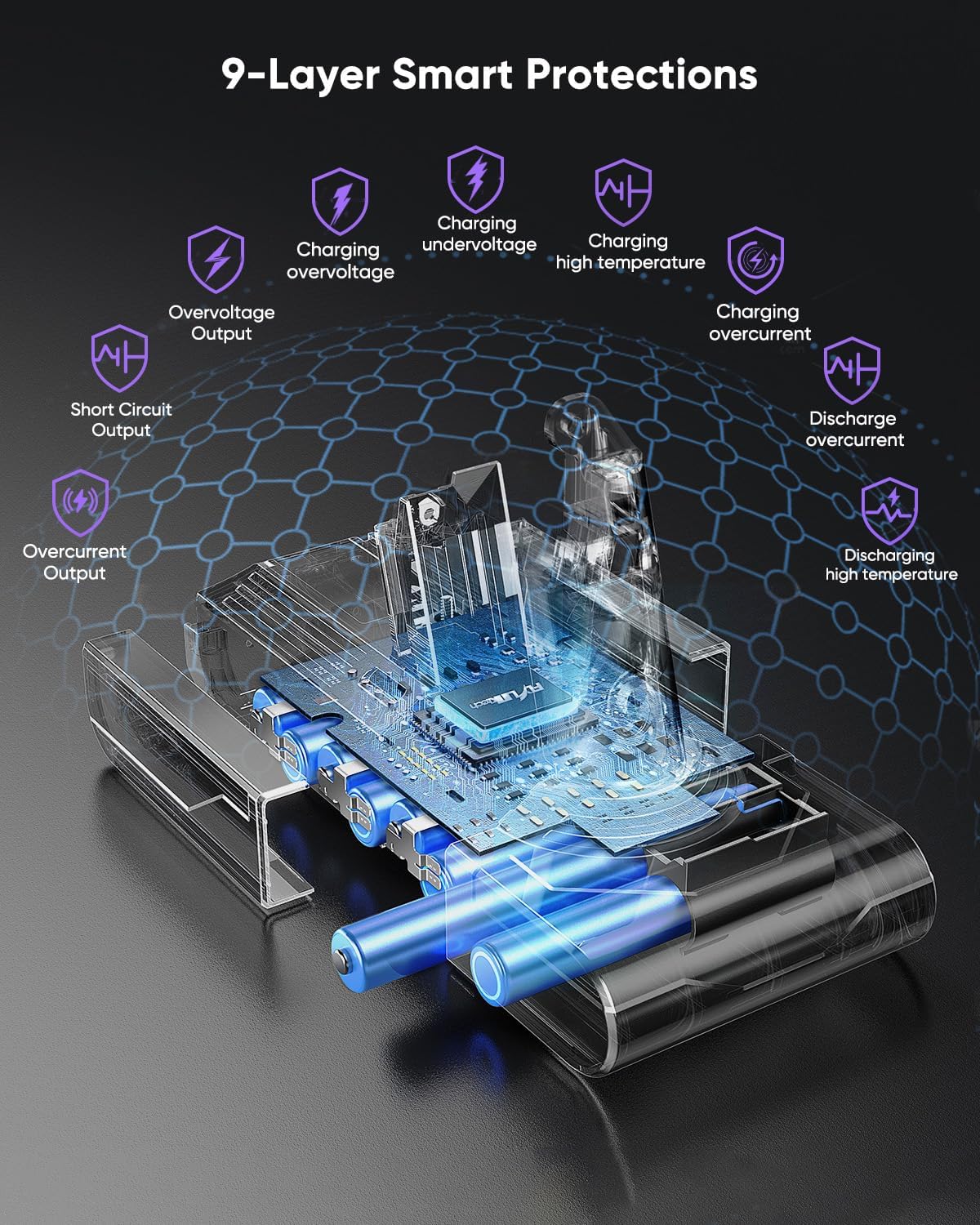 Thumbnail 4 de FlylinkTech 8000mAh Dyson V6 Battery Replacement for V6 & DC Series (compatible with SV03–SV09, DC58–DC74)