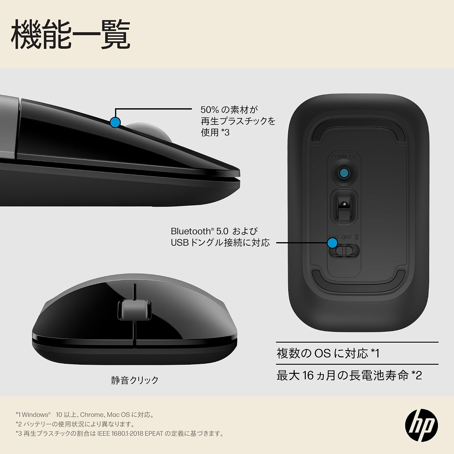 Thumbnail 3 de HP Z3700 ワイヤレスマウス シルバー 静音クリック・薄型・2.4GHz/Bluetooth対応