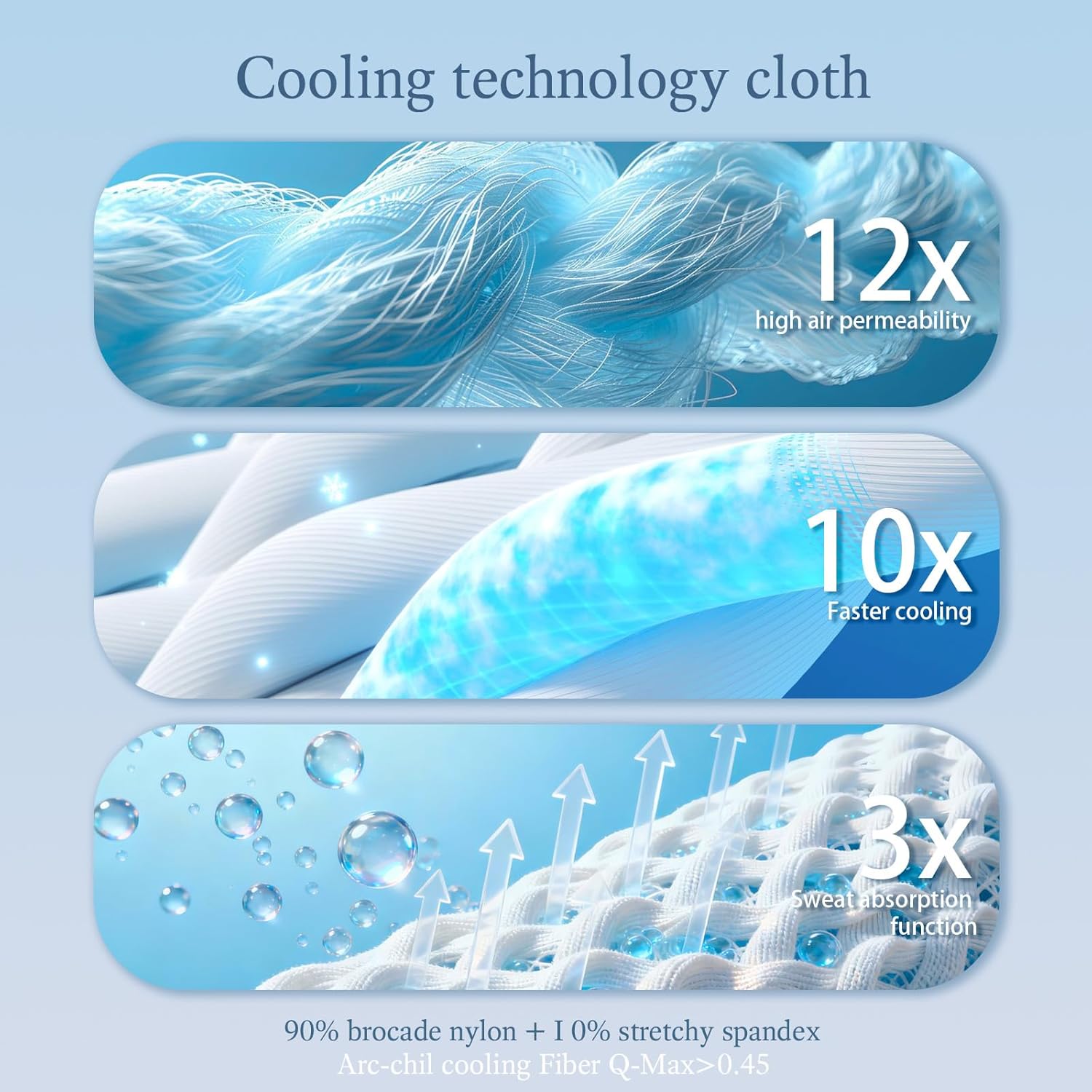 Detalle 2 de Cooling Blanket Queen Size: Quiet, Remains Cool for Hot Sleepers (90x90 Inches) in Dark Gray