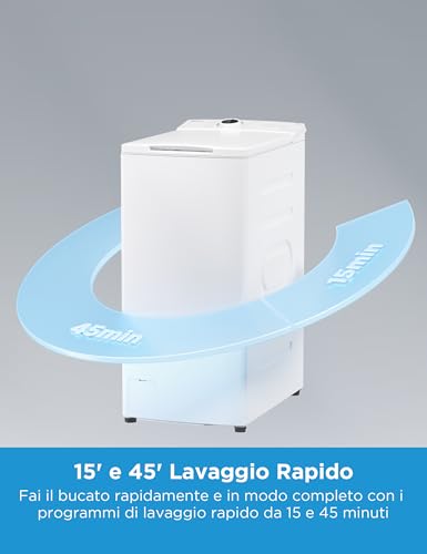 Detalle de Midea Lavatrice A Carica dall'Alto 7 kg - Classe A, motore BLDC, Health Guard e programmi rapidi