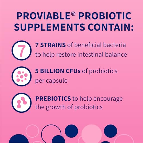 Thumbnail 8 de Nutramax Proviable Probiotics + Prebiotics for Dogs & Cats, 80 Capsules