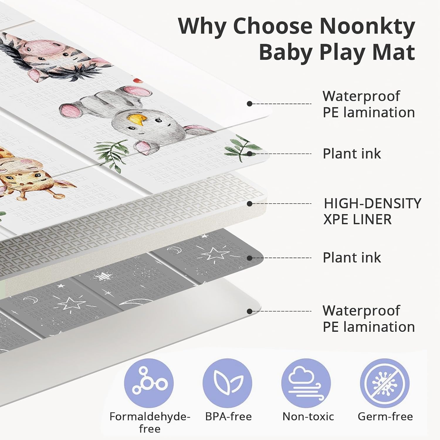 Detalle 2 de NOONKTY Baby Play Mat 79 x 71 Inches