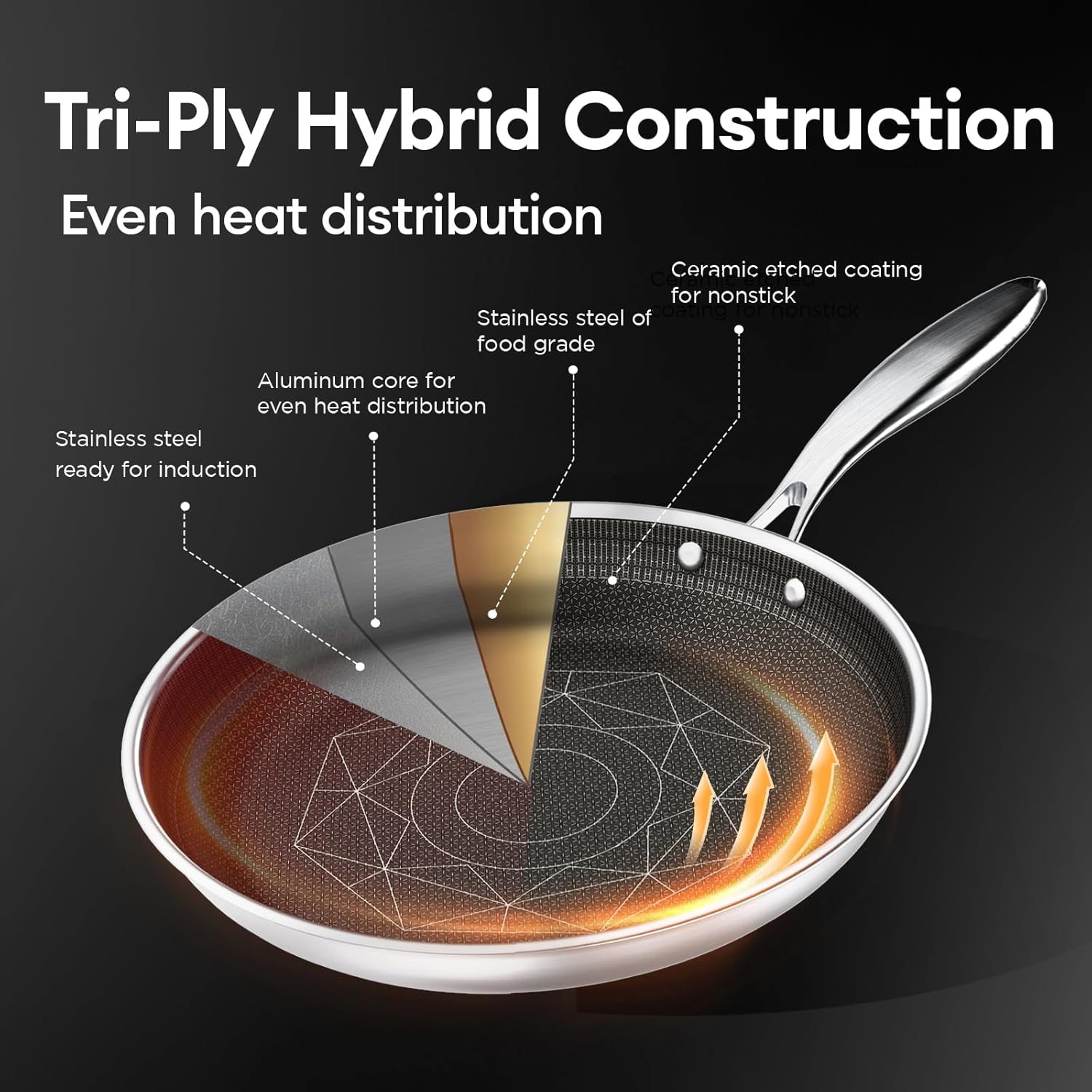 Thumbnail 6 de COOKER KING Stainless Steel 10pc Cookware Set