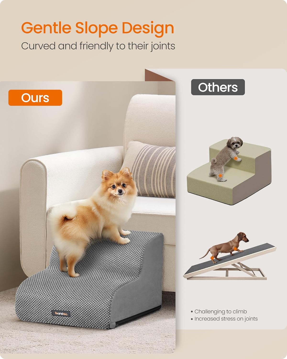 Detalle de Feandrea 2-Step Dog Stairs (Waffle-Pattern Corduroy) PPS012GD01 in Dove Grey