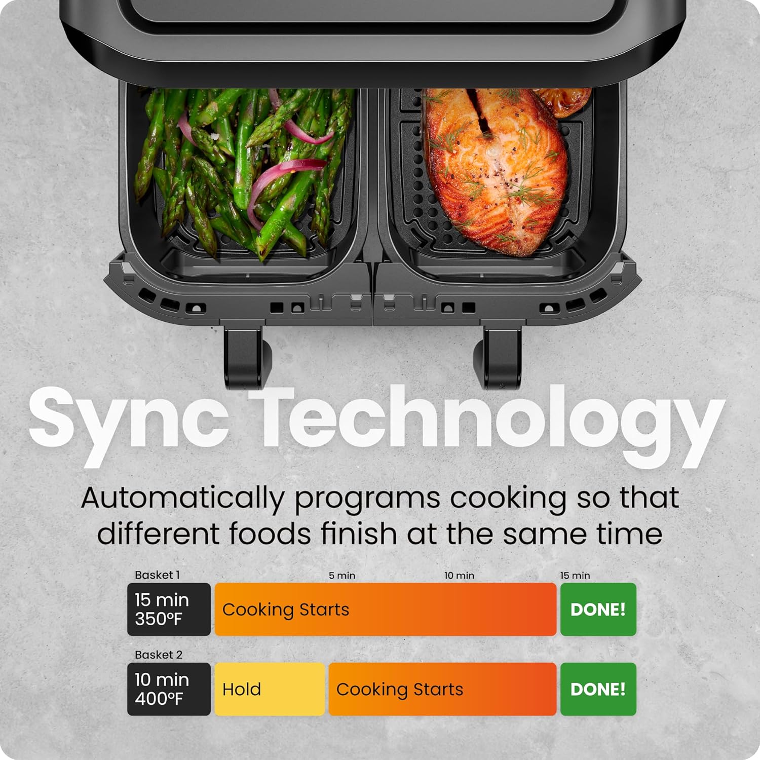 Detalle 2 de Chefman 6-Quart Dual Basket Air Fryer