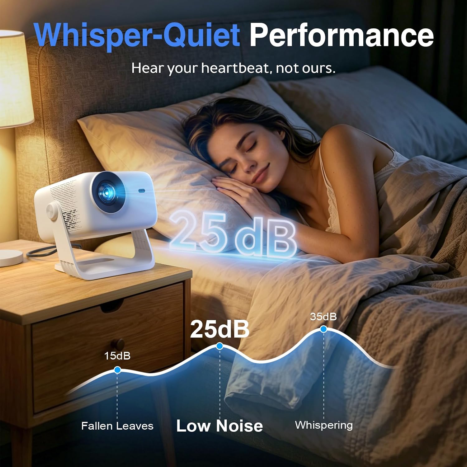 Detalle 2 de VISSPL Projector with 4K Decoding