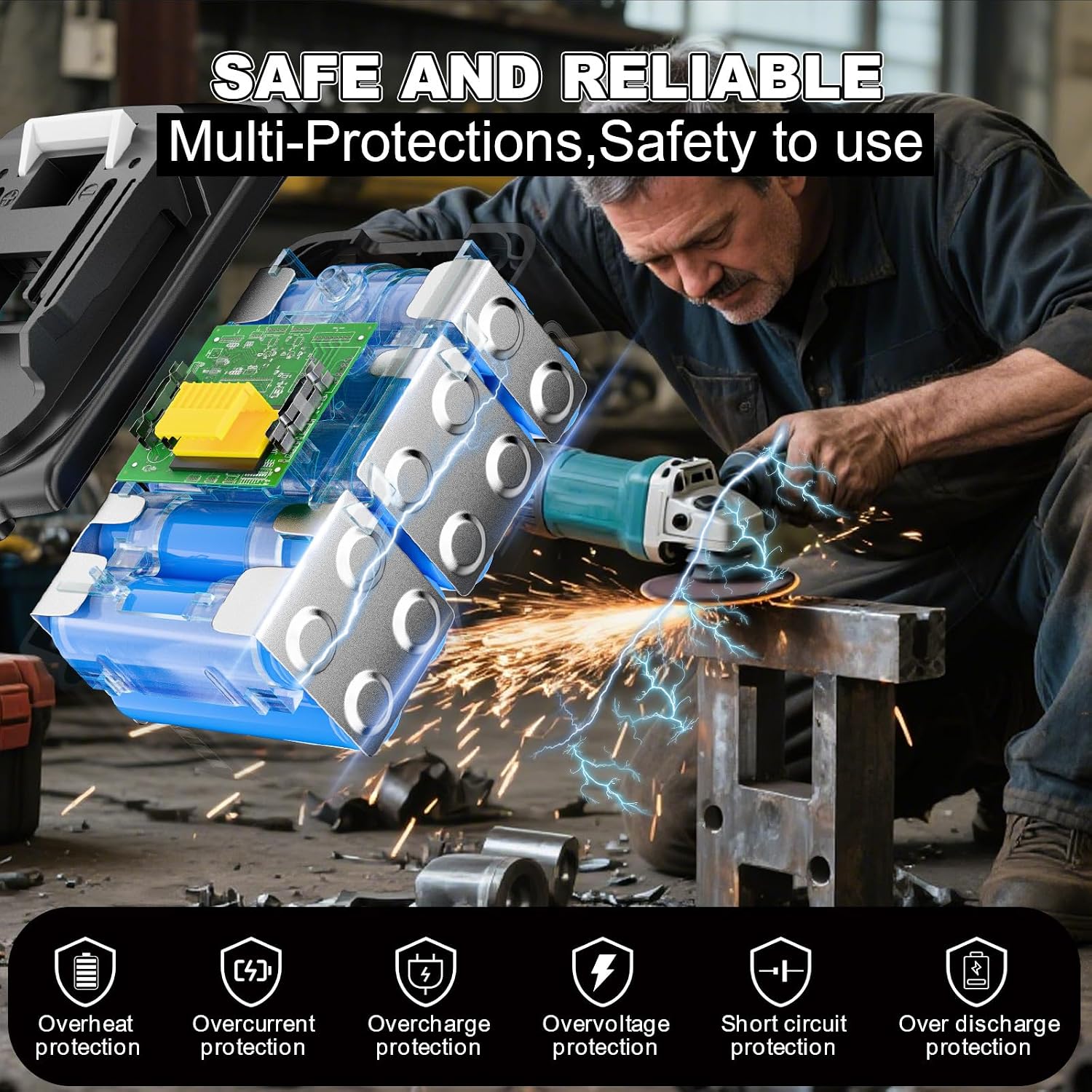 Detalle de Bonadget 2x 18V 5.0Ah Li-ion Replacement Batteries for Makita 18V LXT