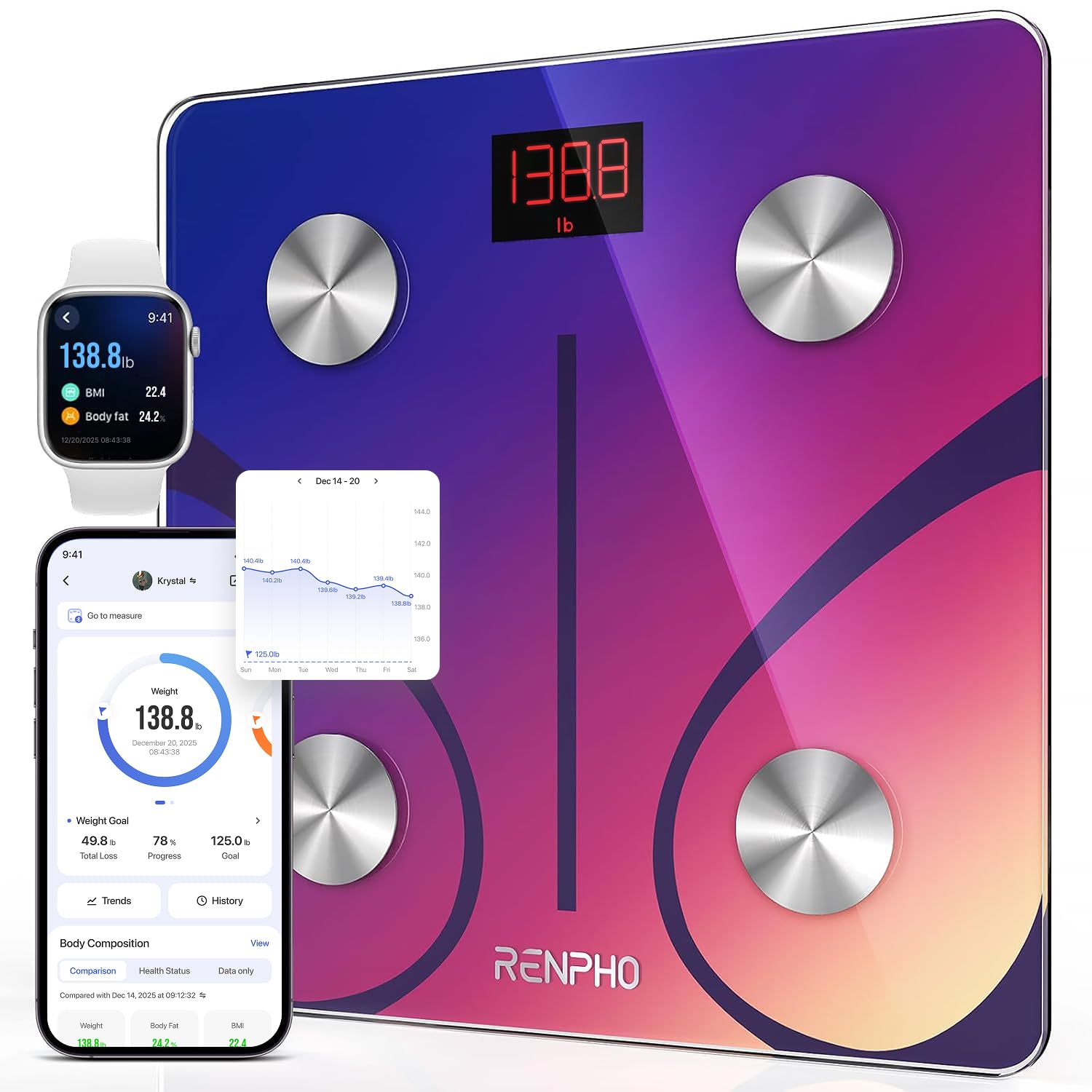 Thumbnail 6 de RENPHO Body Weight Scale 500lbs (Elis 1) – smart bathroom scale with ultra-wide platform and body fat metrics