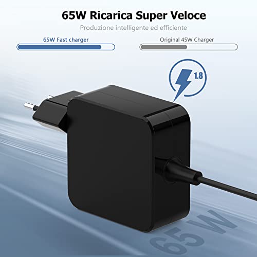 Thumbnail 6 de VUOHOEG 65W Caricatore Portatile per Lenovo IdeaPad – Alimentatore 20V 3,25A, con connettore 4,0×1,7 mm