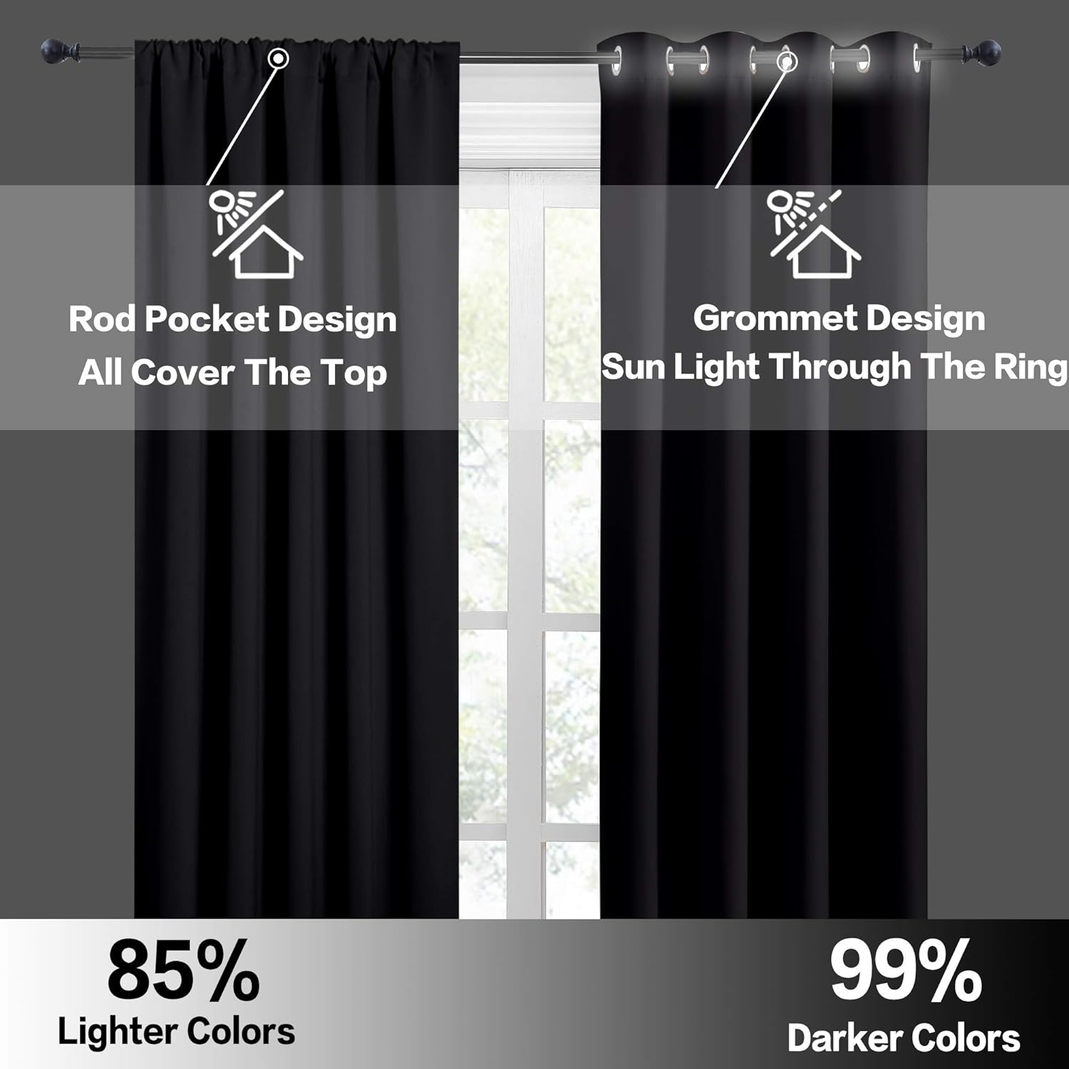 Thumbnail 4 de RYB HOME Blackout Curtains 72" x 42" (2 Panels) – Thermal Insulated Rod Pocket Drapes for Bedroom, Living Room, Nursery, Office