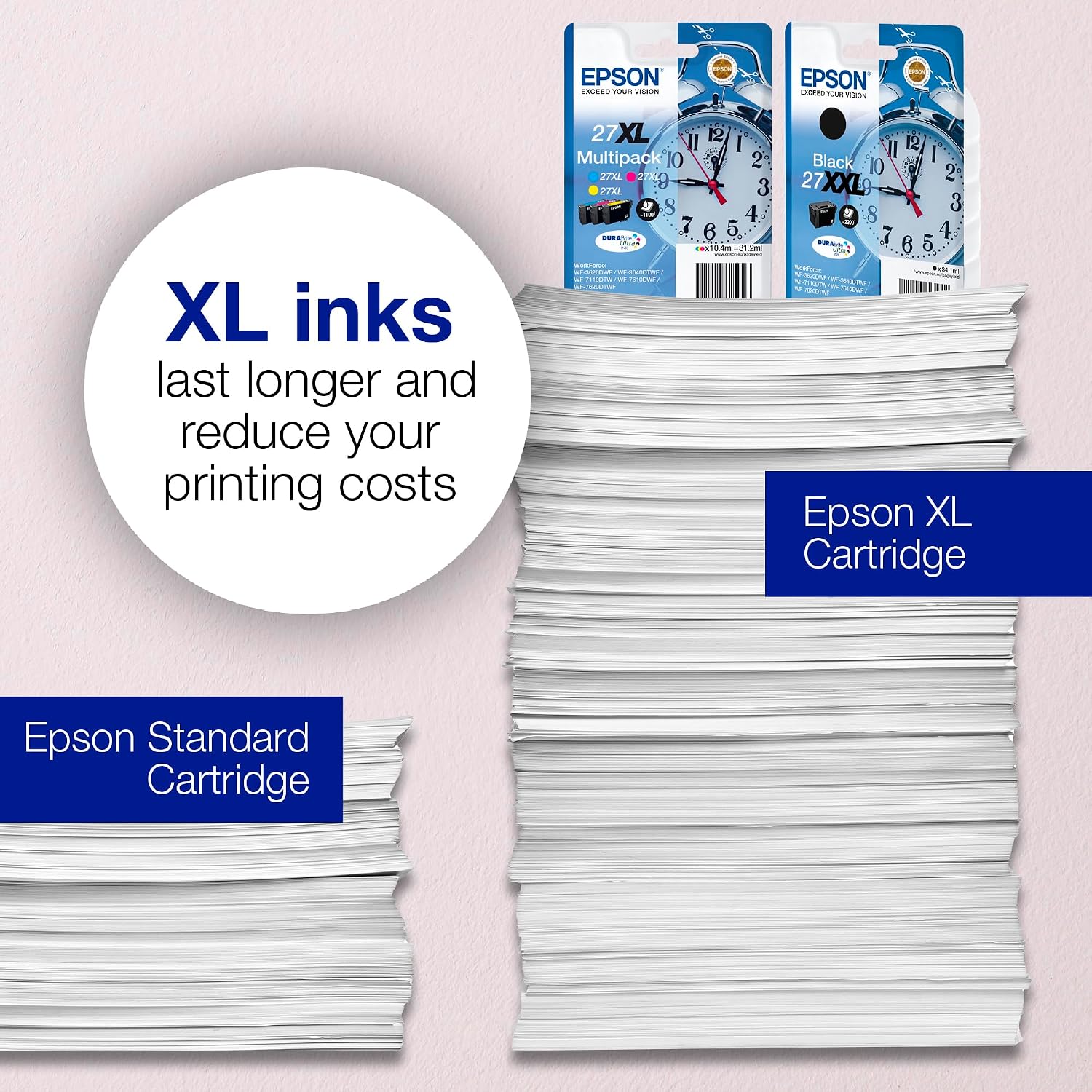 Detalle de Epson 27XL High Yield Three-Colour Ink Multipack (Cyan, Magenta, Yellow) with DuraBrite Ultra Ink