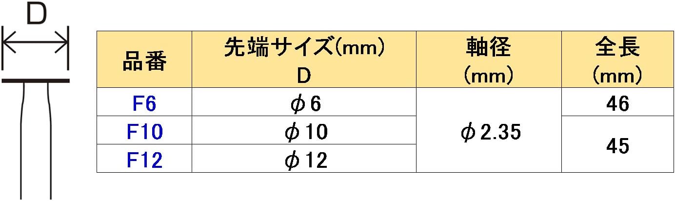 Detalle de 新潟精機 SK ダイヤモンドインターナル 平φ6 #200 軸径2.35mm